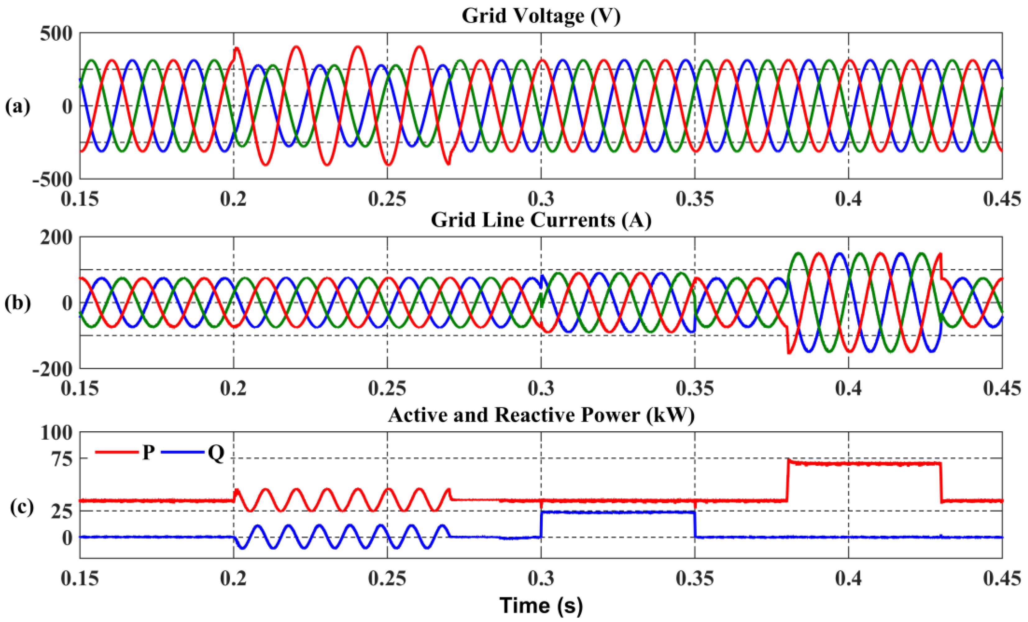 Energies 10 01067 g008