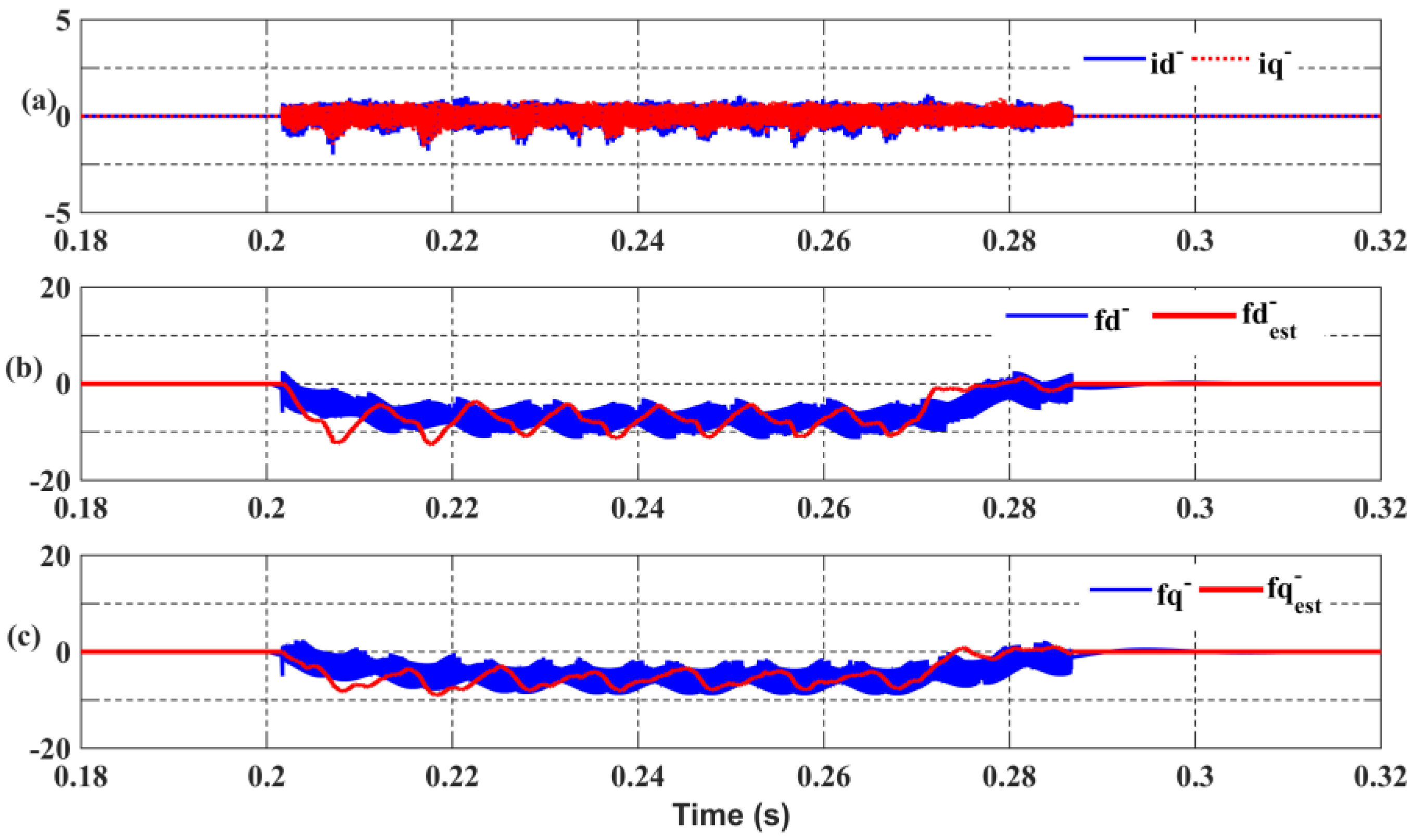 Energies 10 01067 g010