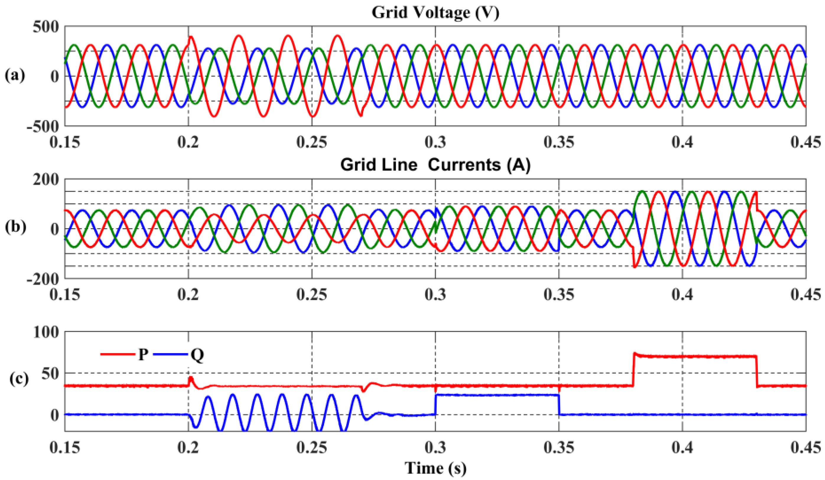 Energies 10 01067 g011