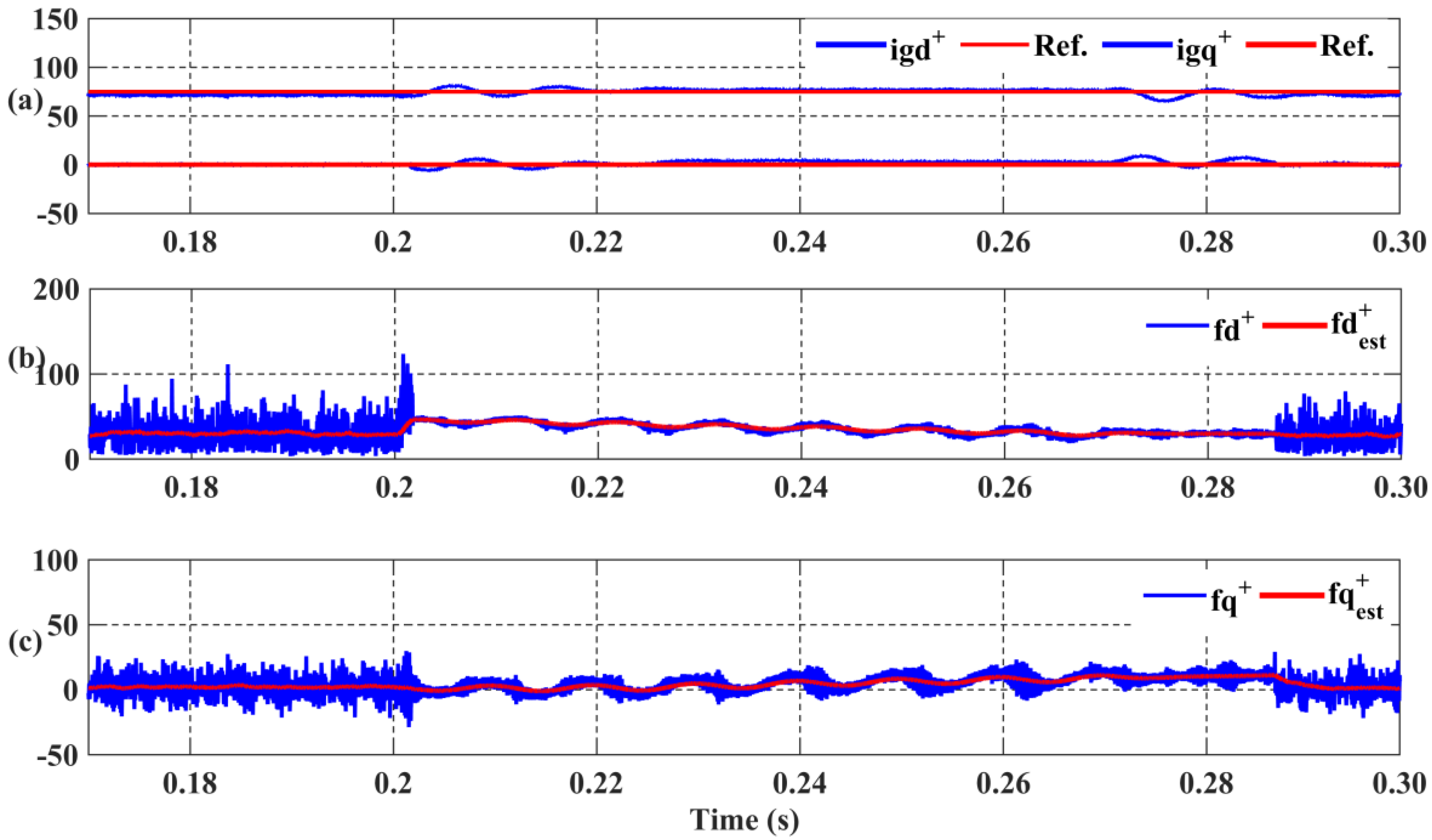 Energies 10 01067 g012