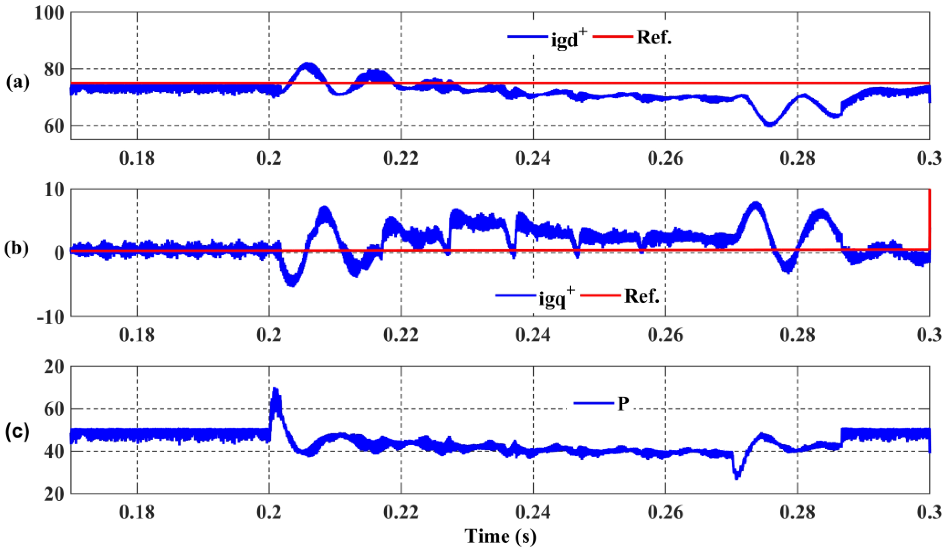 Energies 10 01067 g014