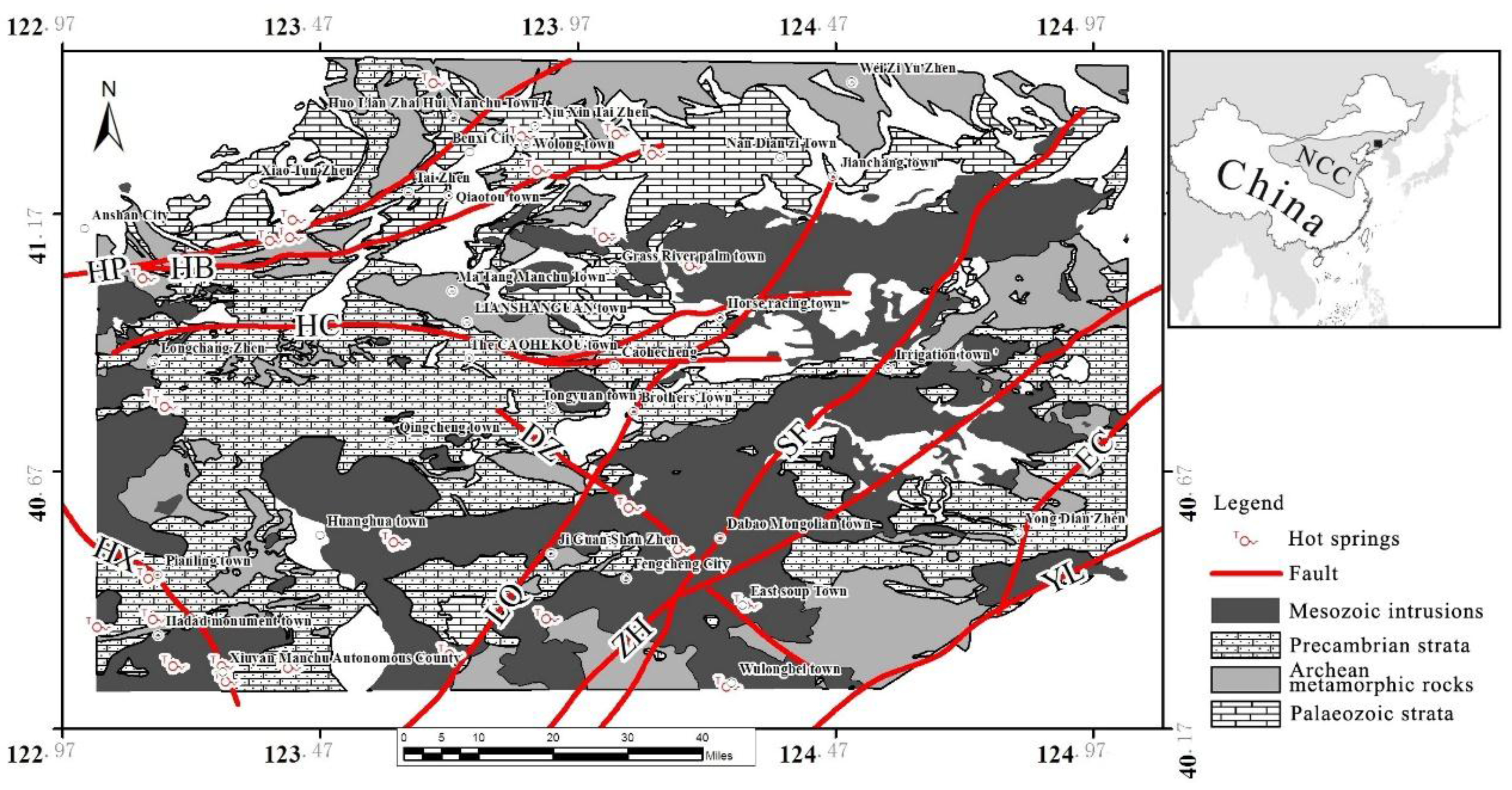 Energies 10 01069 g001