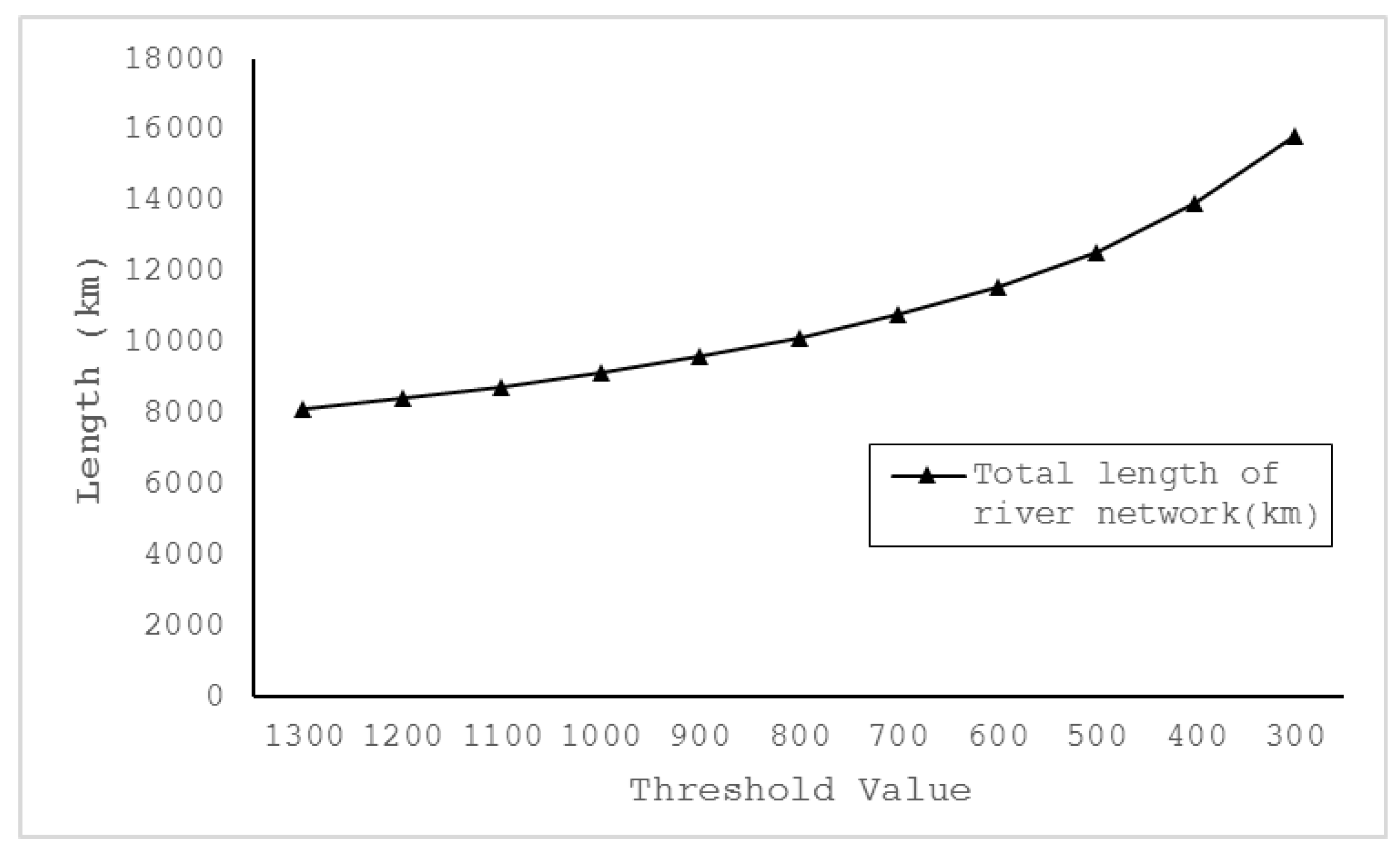 Energies 10 01069 g009