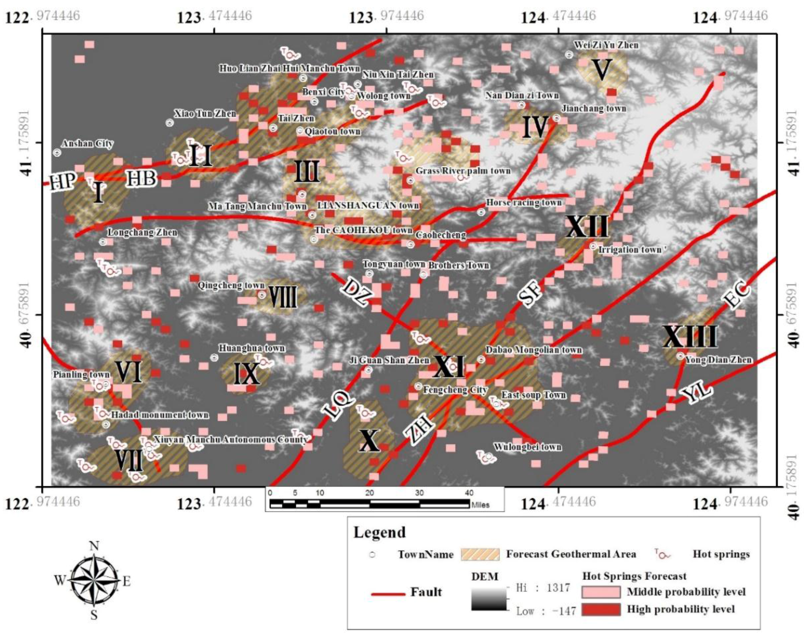 Energies 10 01069 g013