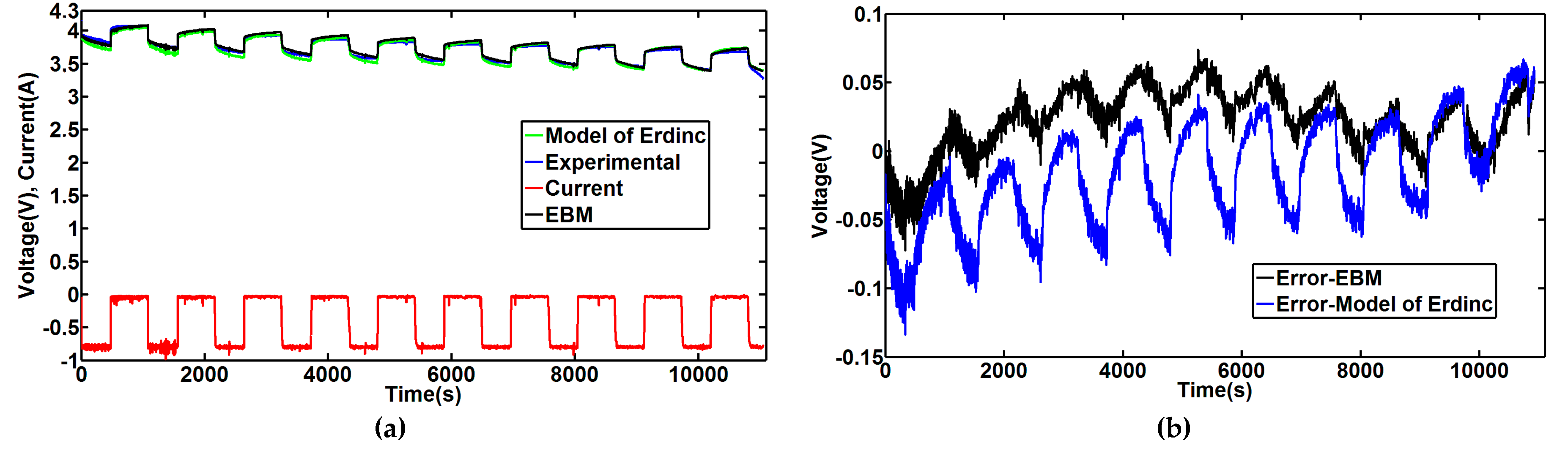 Energies 10 01075 g009