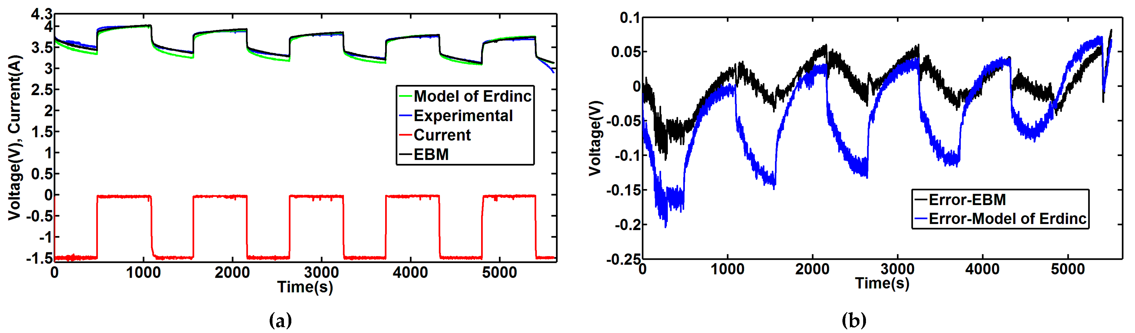 Energies 10 01075 g011