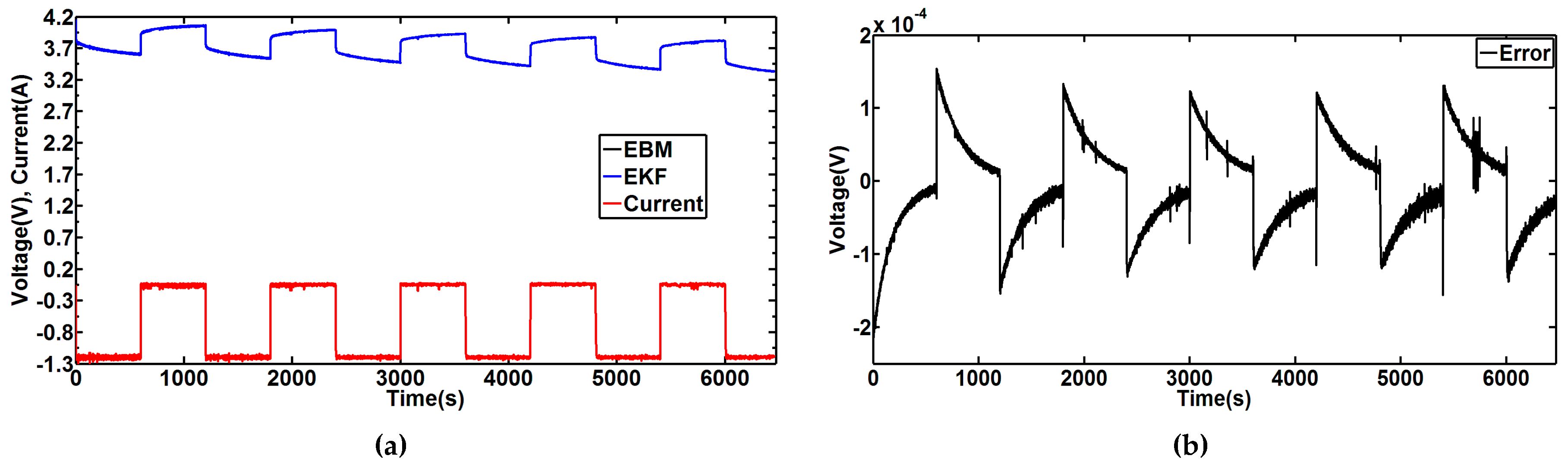 Energies 10 01075 g012