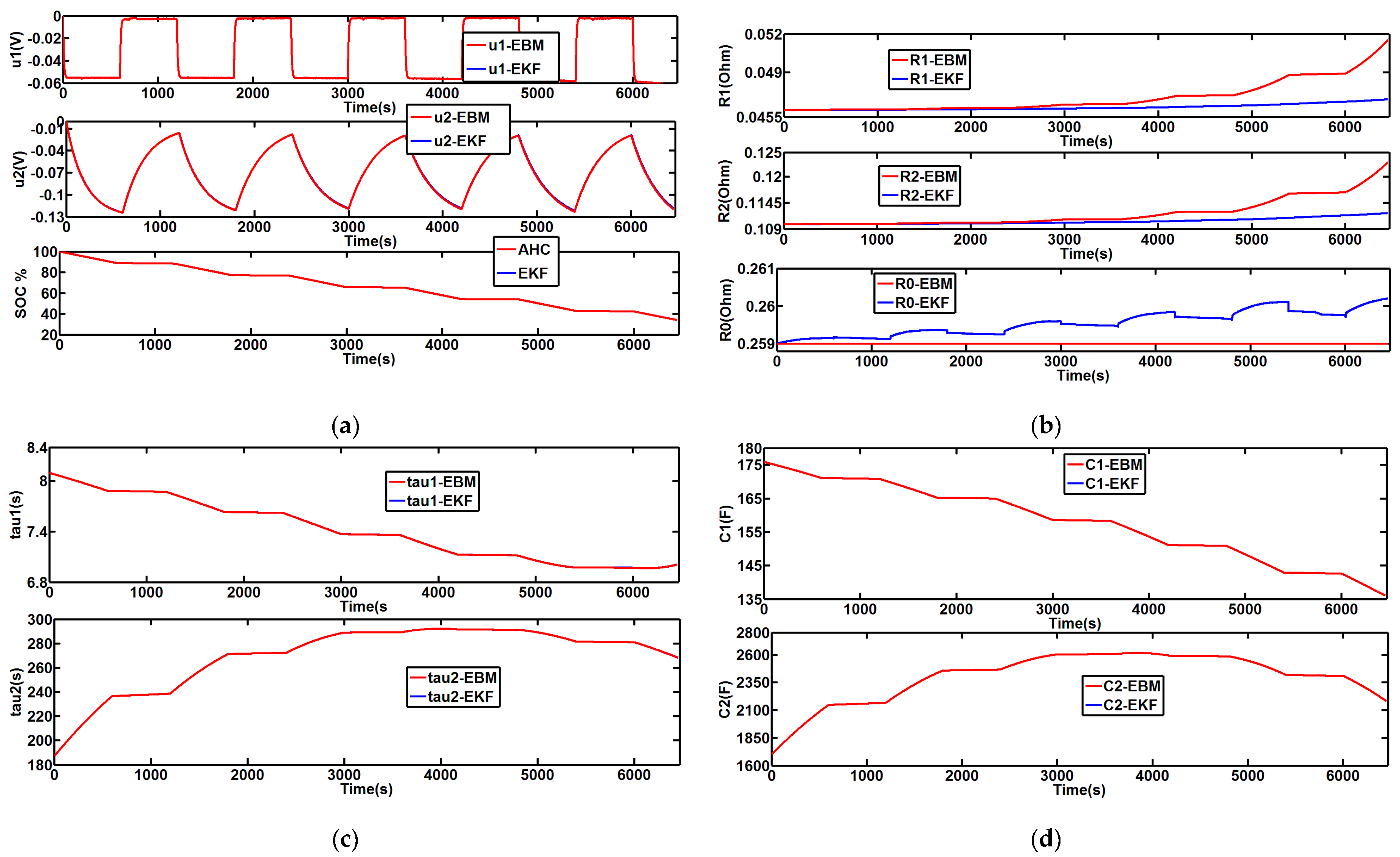 Energies 10 01075 g013