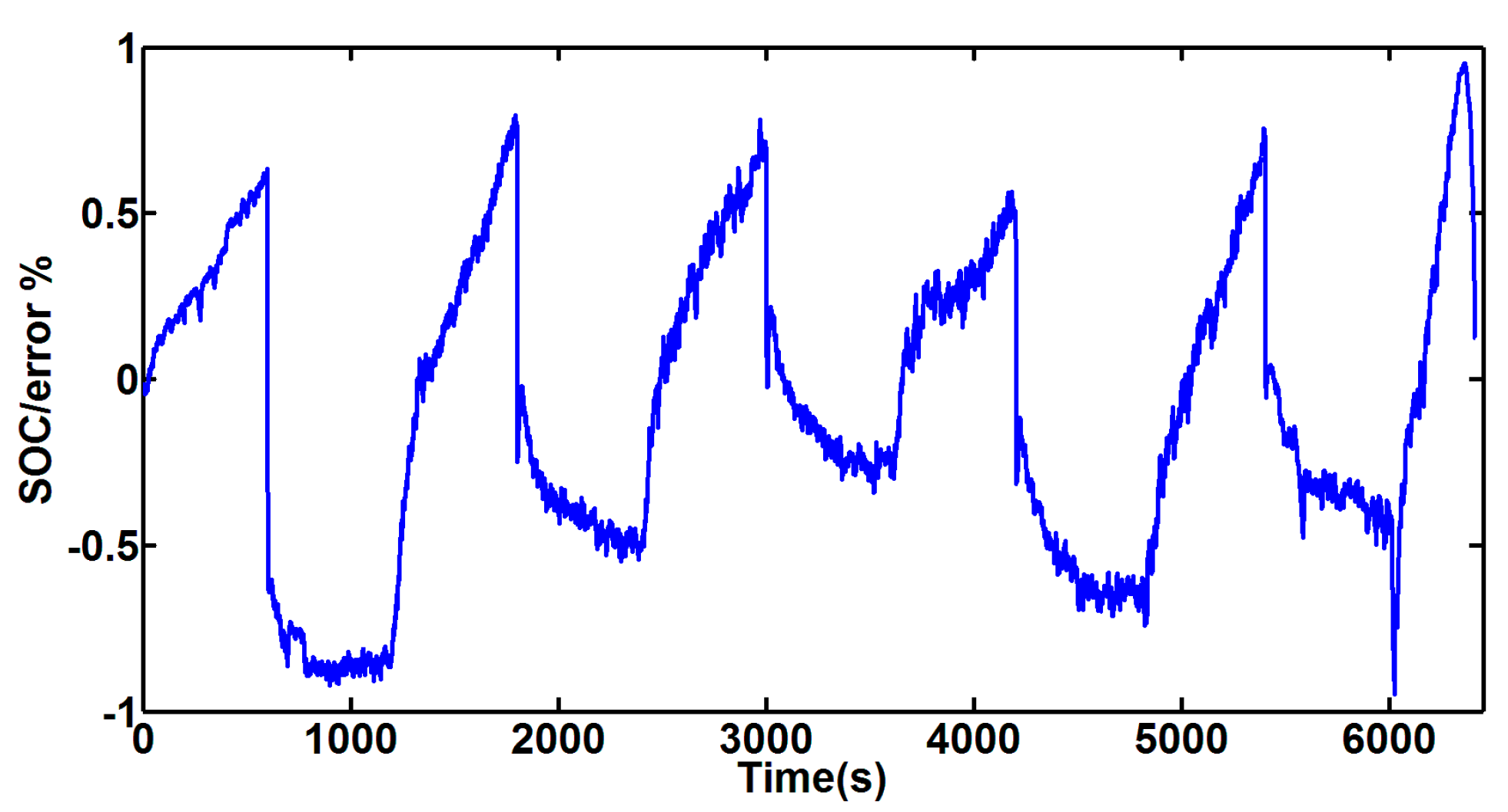 Energies 10 01075 g016