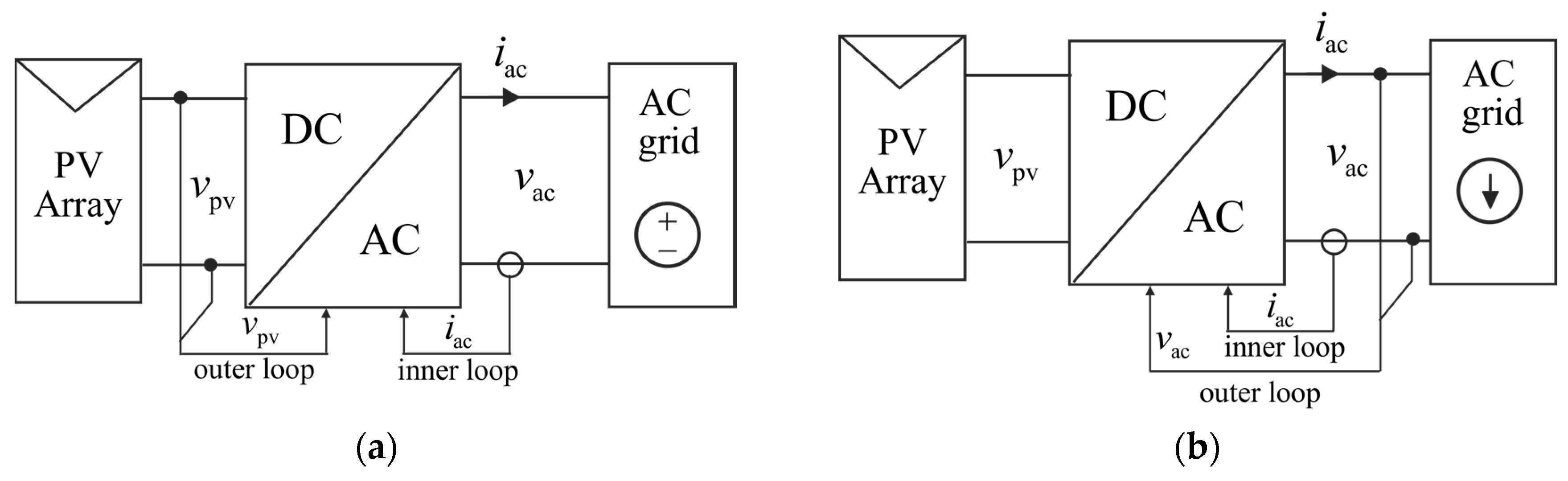Energies 10 01076 g015