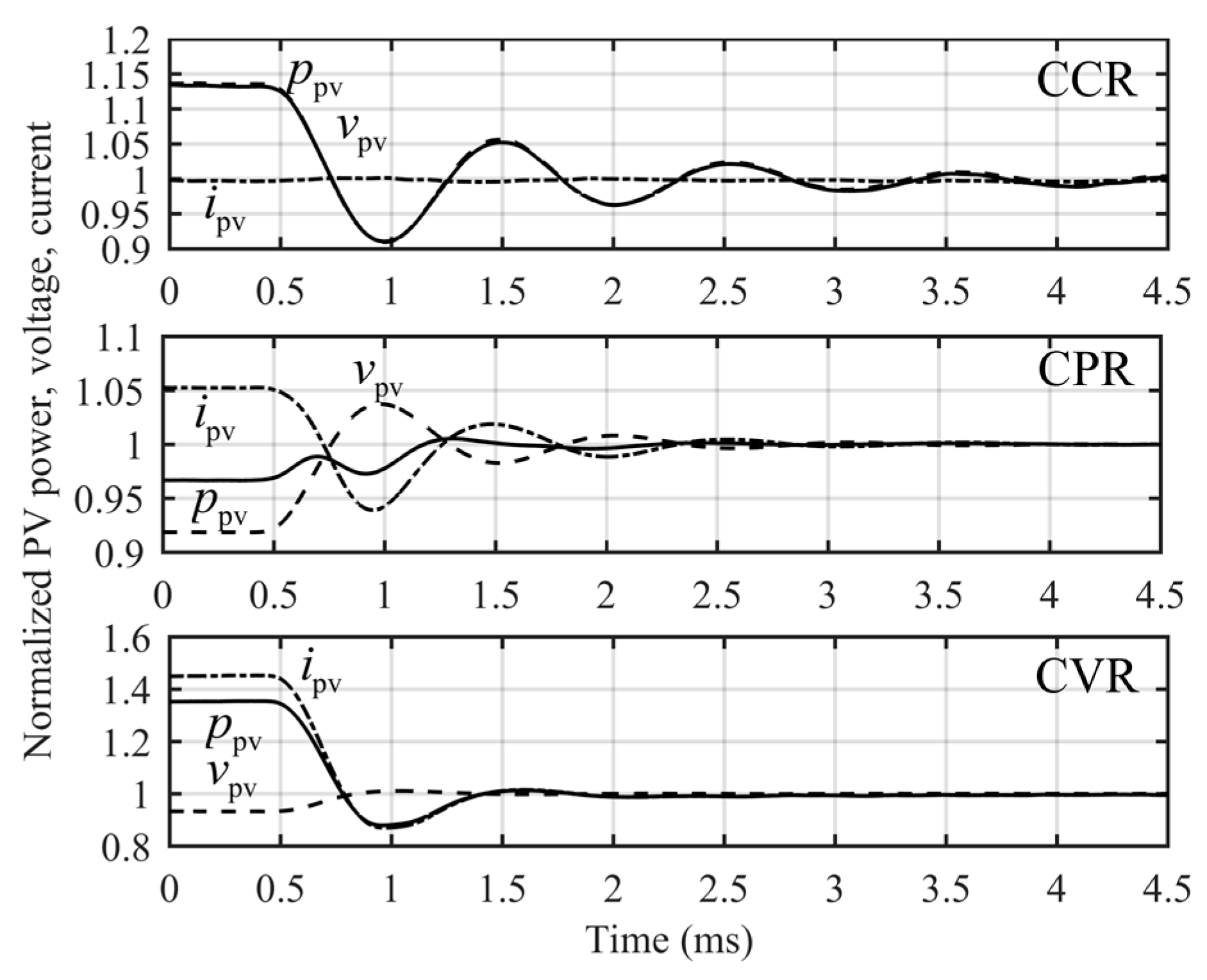 Energies 10 01076 g016