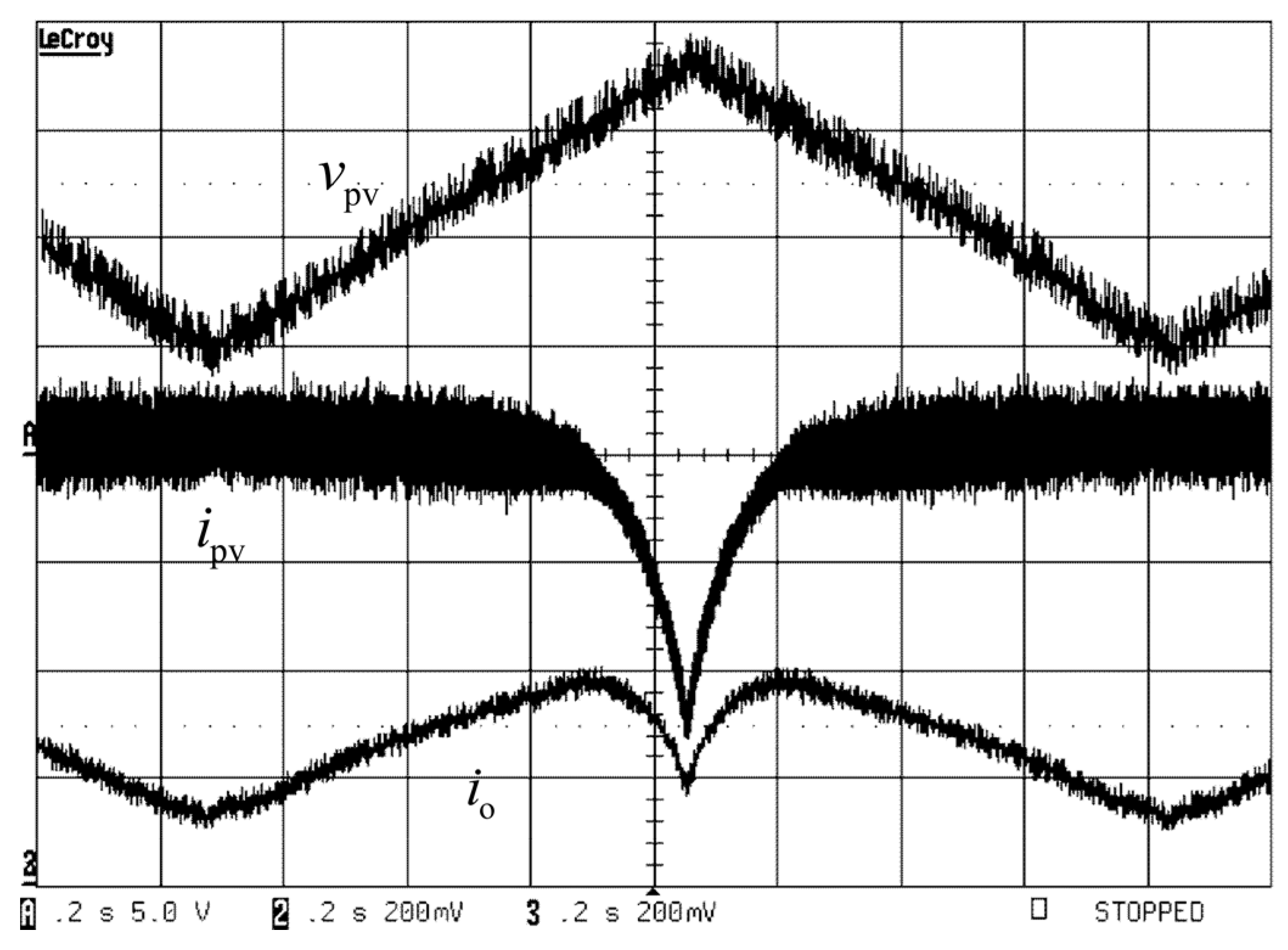 Energies 10 01076 g018
