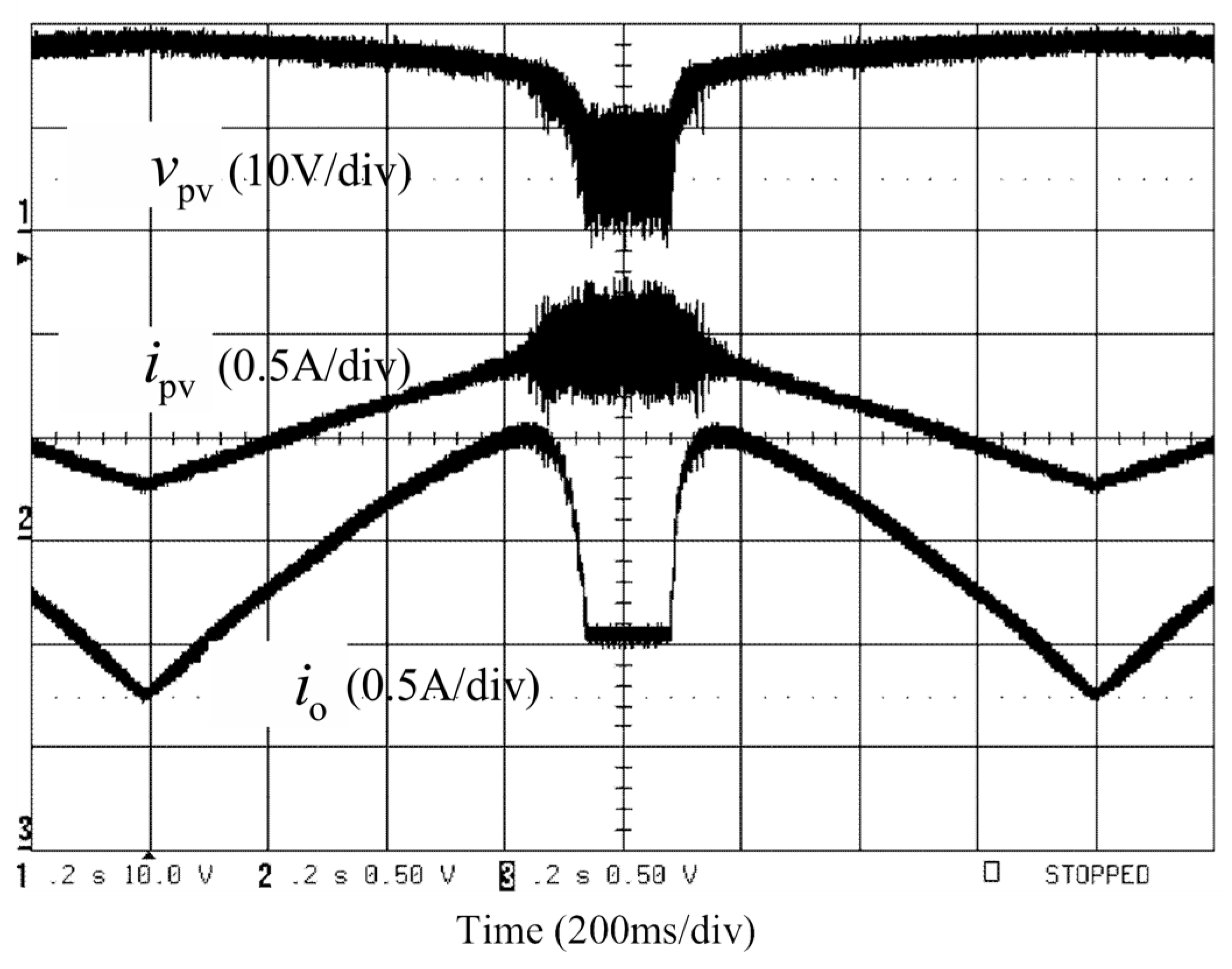 Energies 10 01076 g019