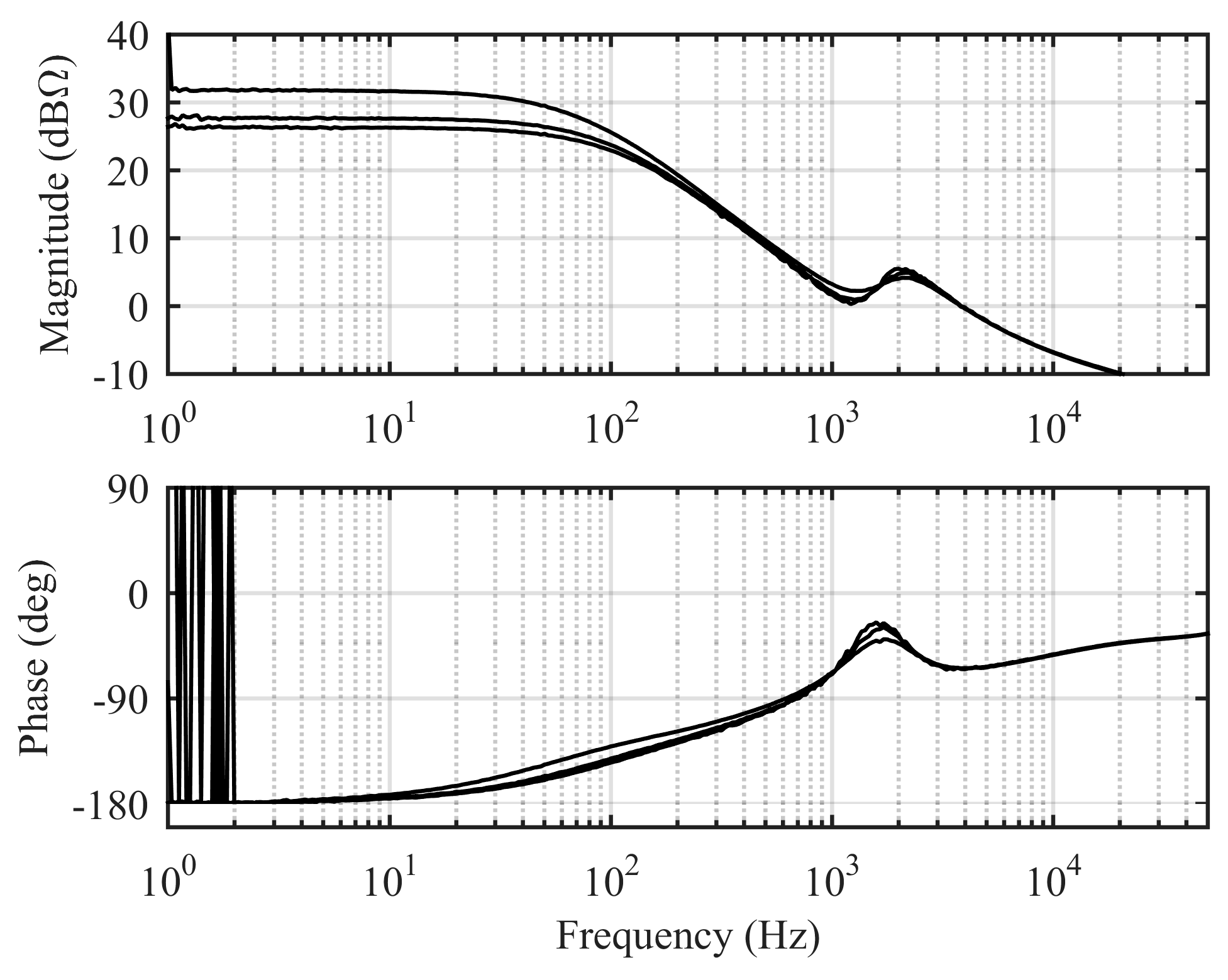 Energies 10 01076 g020