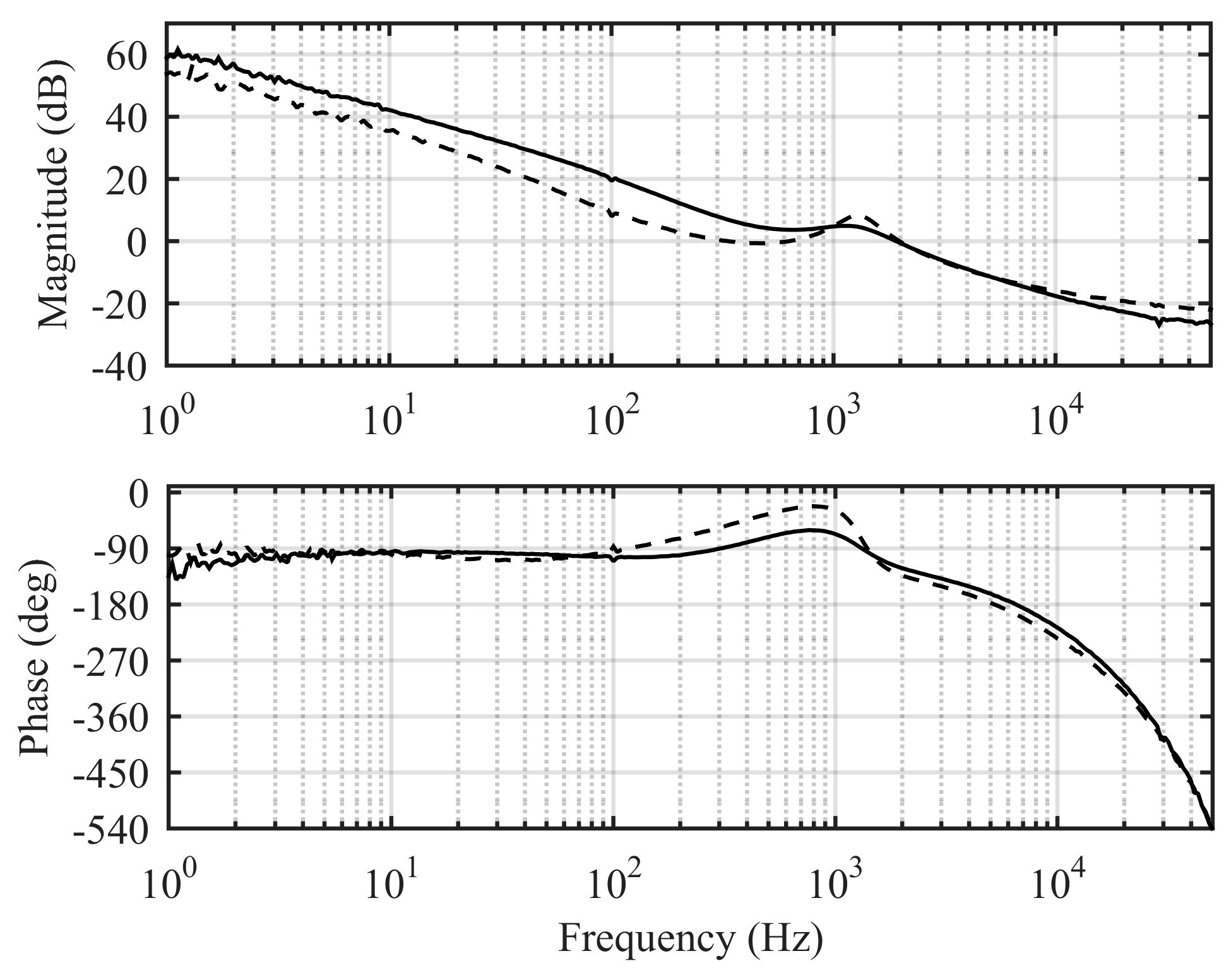 Energies 10 01076 g021