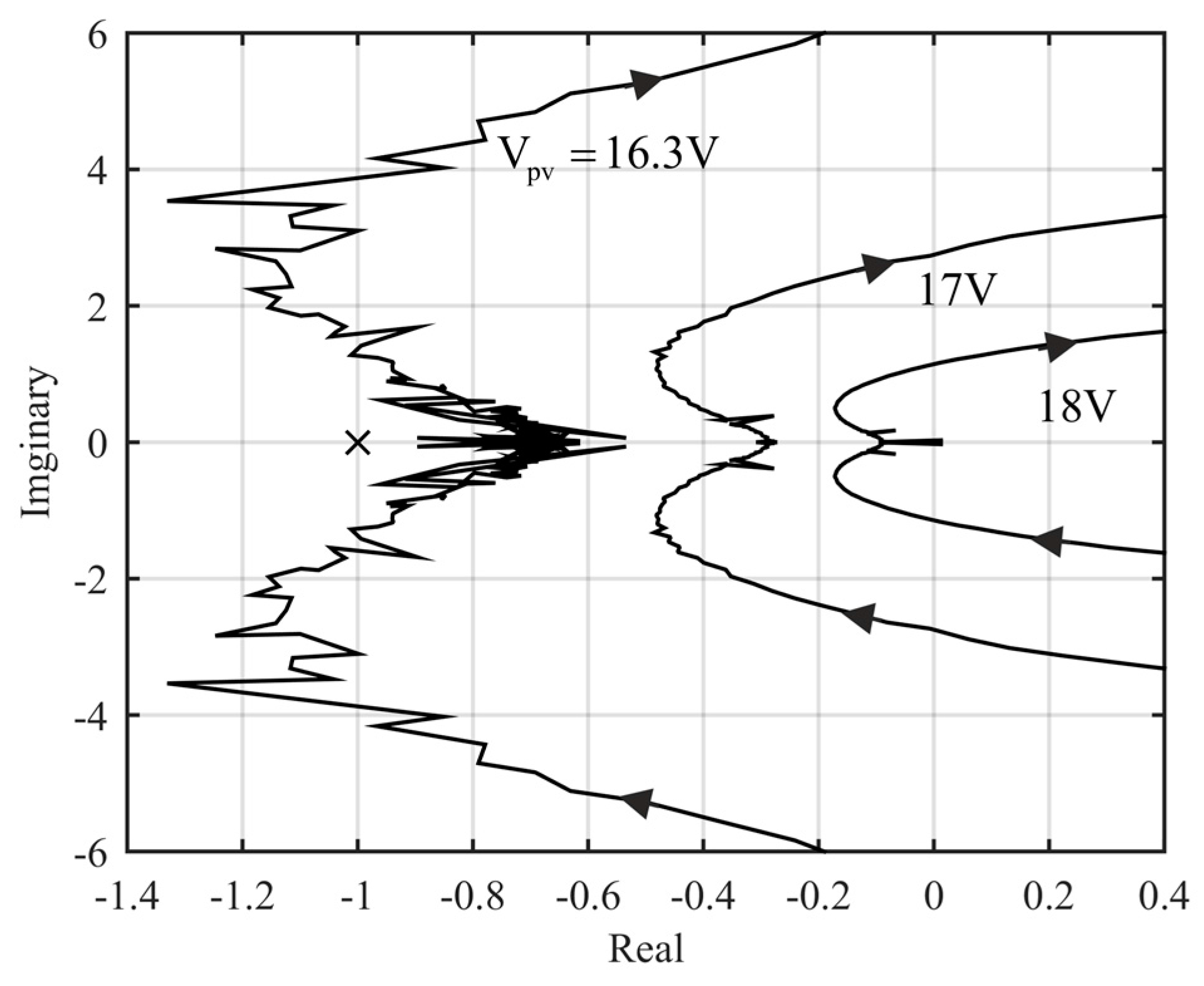 Energies 10 01076 g023