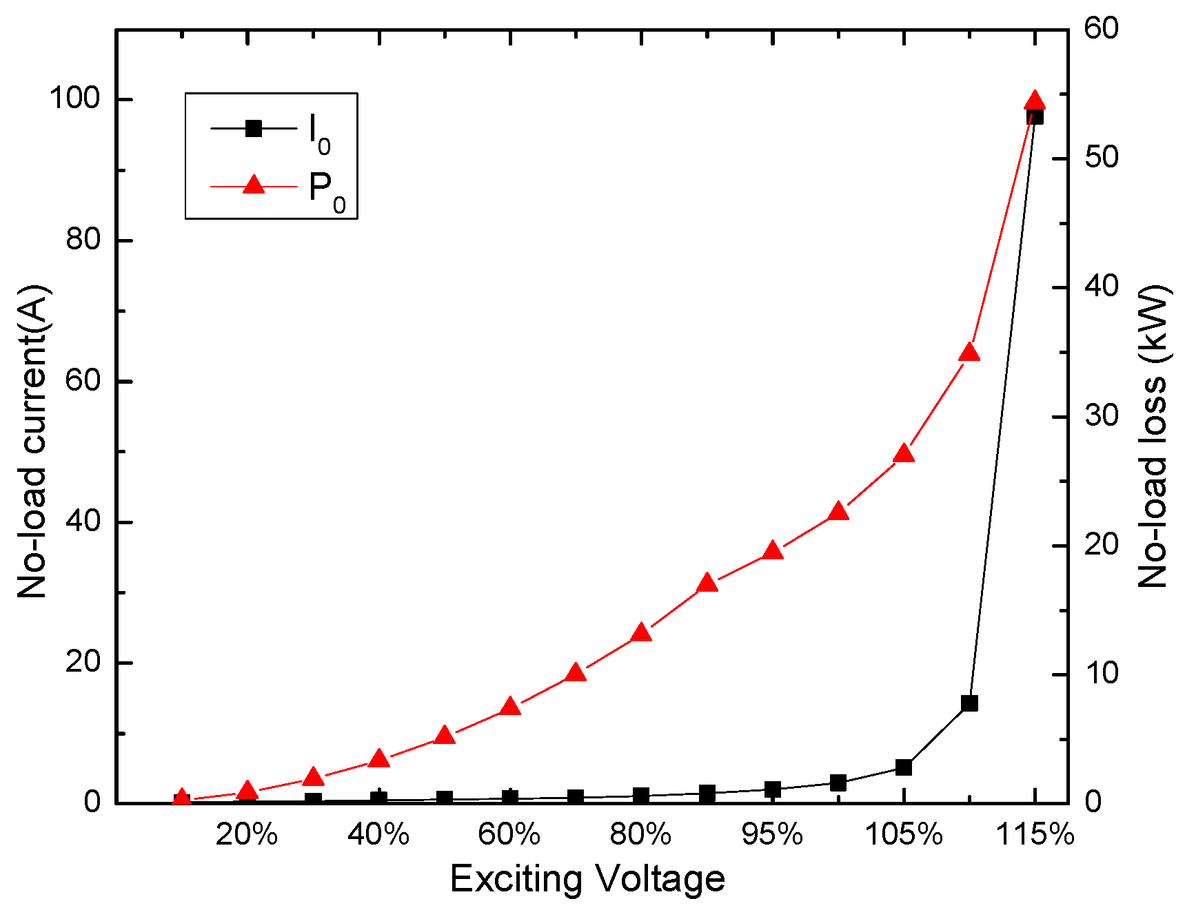 Energies 10 01079 g004