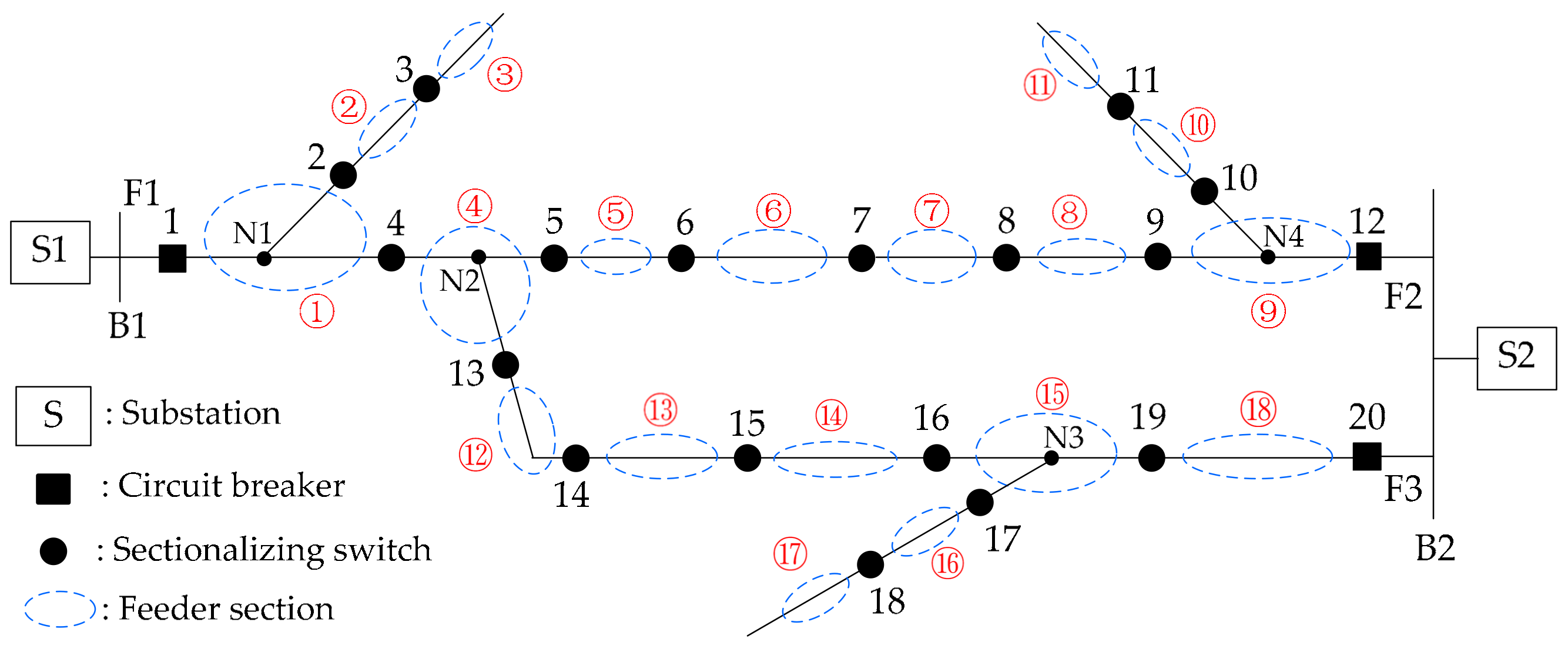 Energies 10 01081 g001 Energies 10 01081 g001