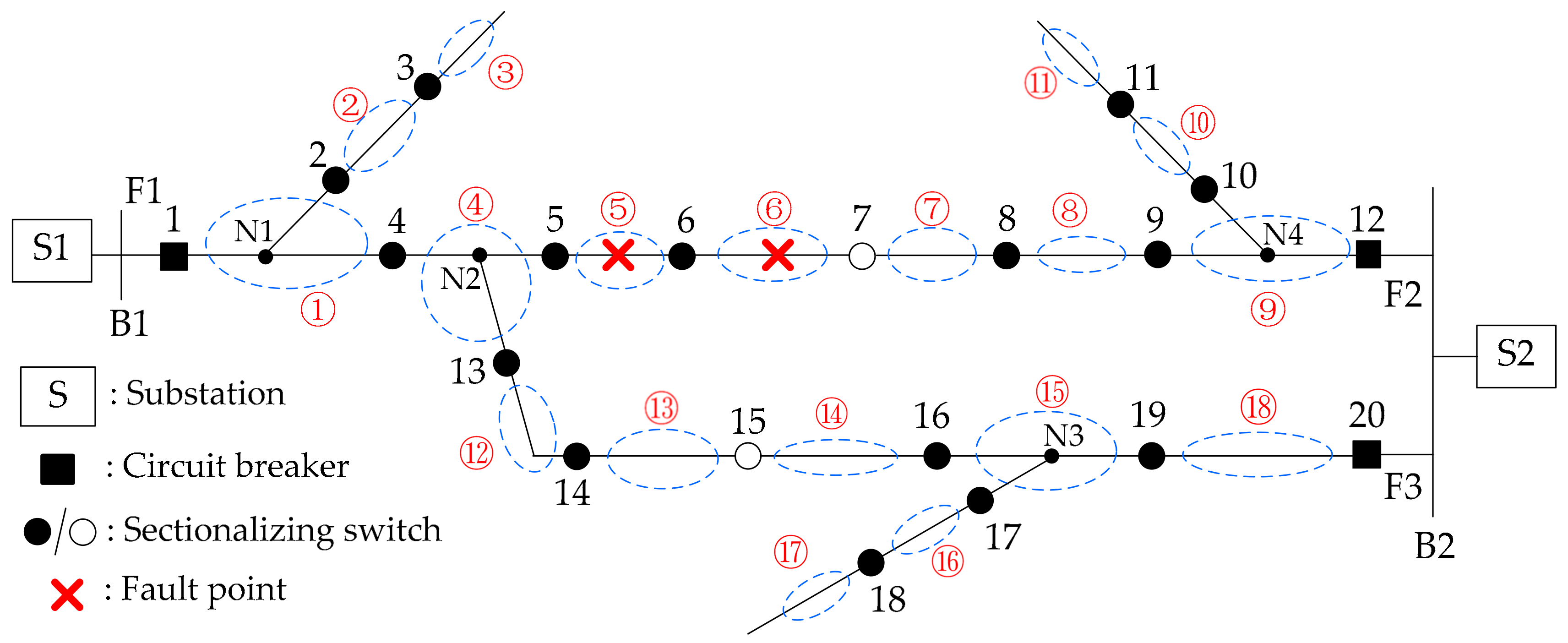 Energies 10 01081 g009 Energies 10 01081 g009