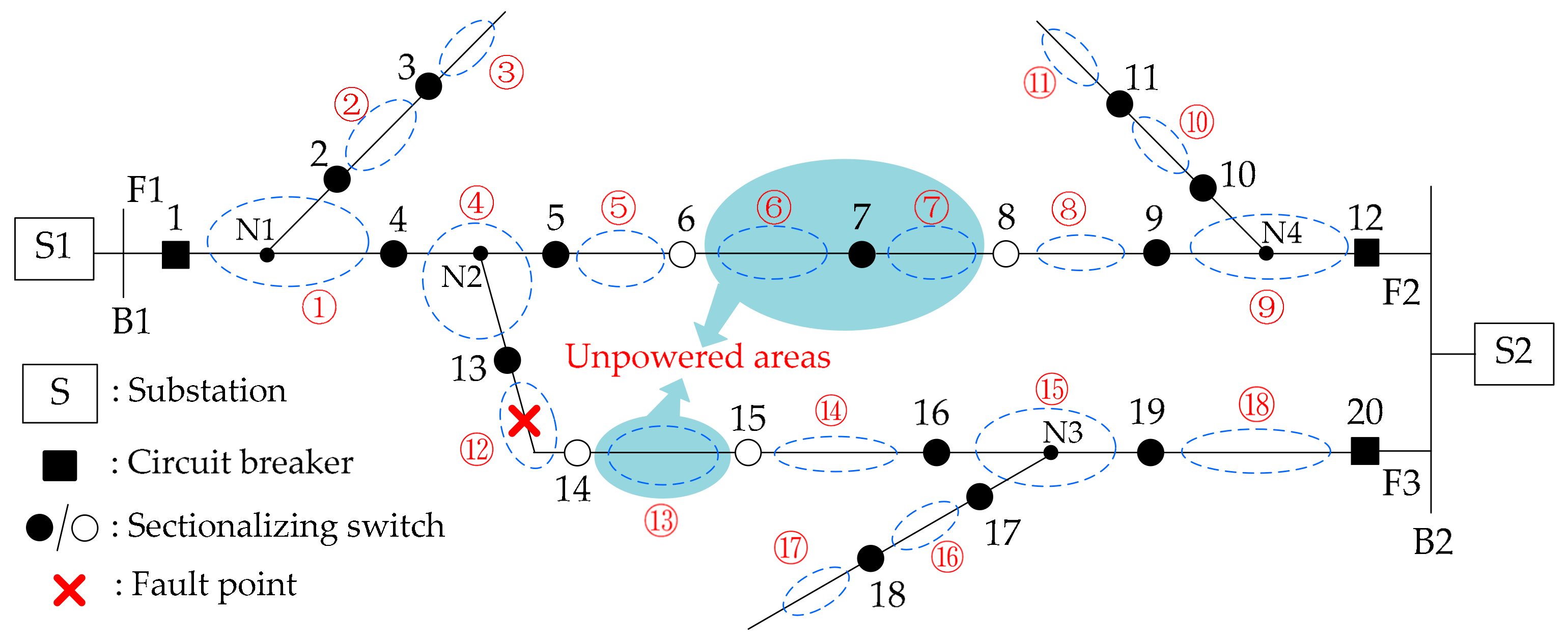 Energies 10 01081 g010 Energies 10 01081 g010