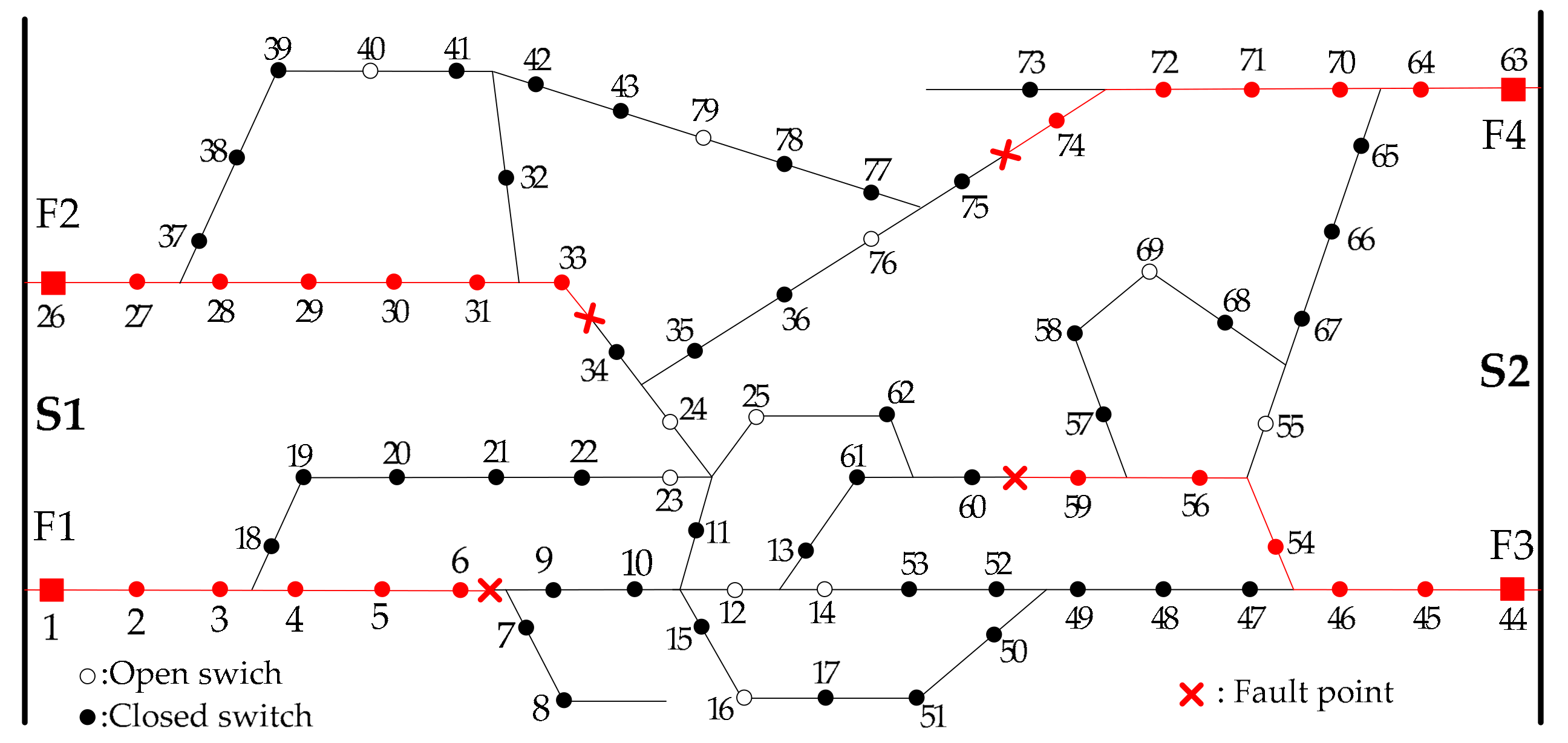 Energies 10 01081 g013 Energies 10 01081 g013