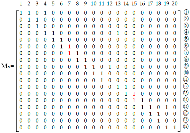 Energies 10 01081 i001