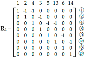 Energies 10 01081 i002