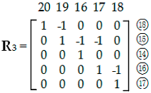 Energies 10 01081 i004