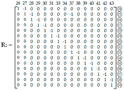 Energies 10 01081 i015