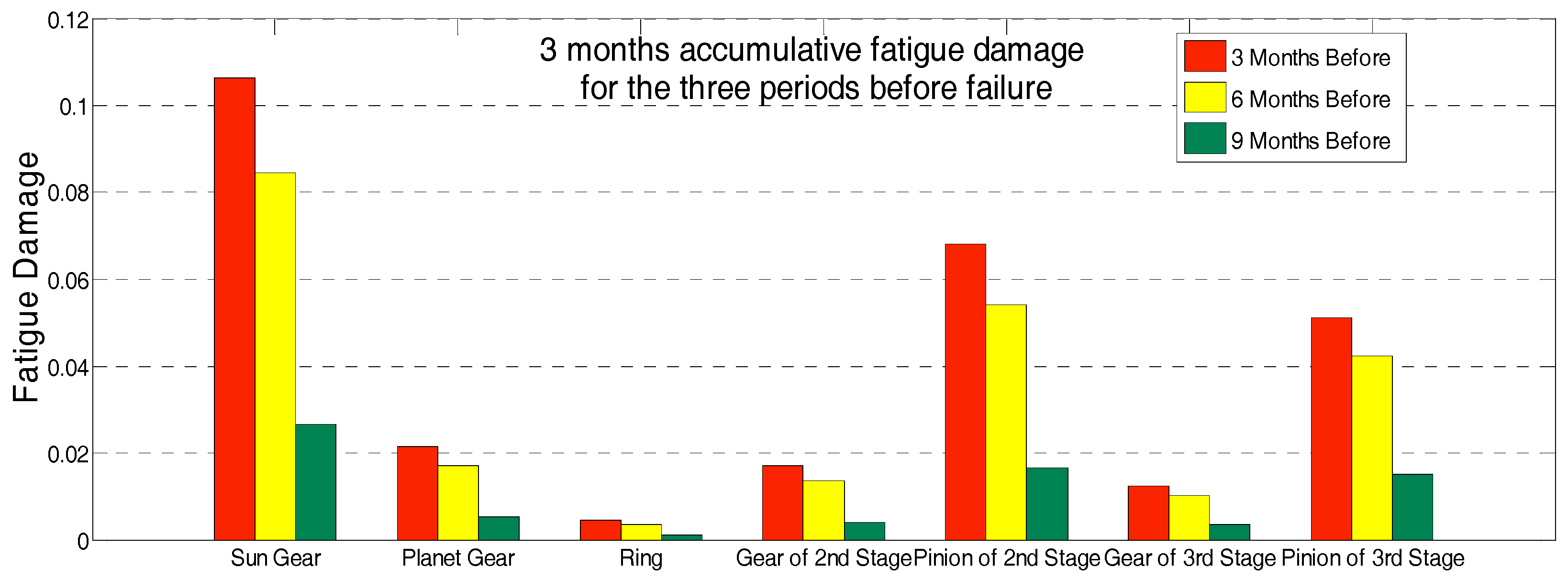 Energies 10 01084 g018 Energies 10 01084 g018