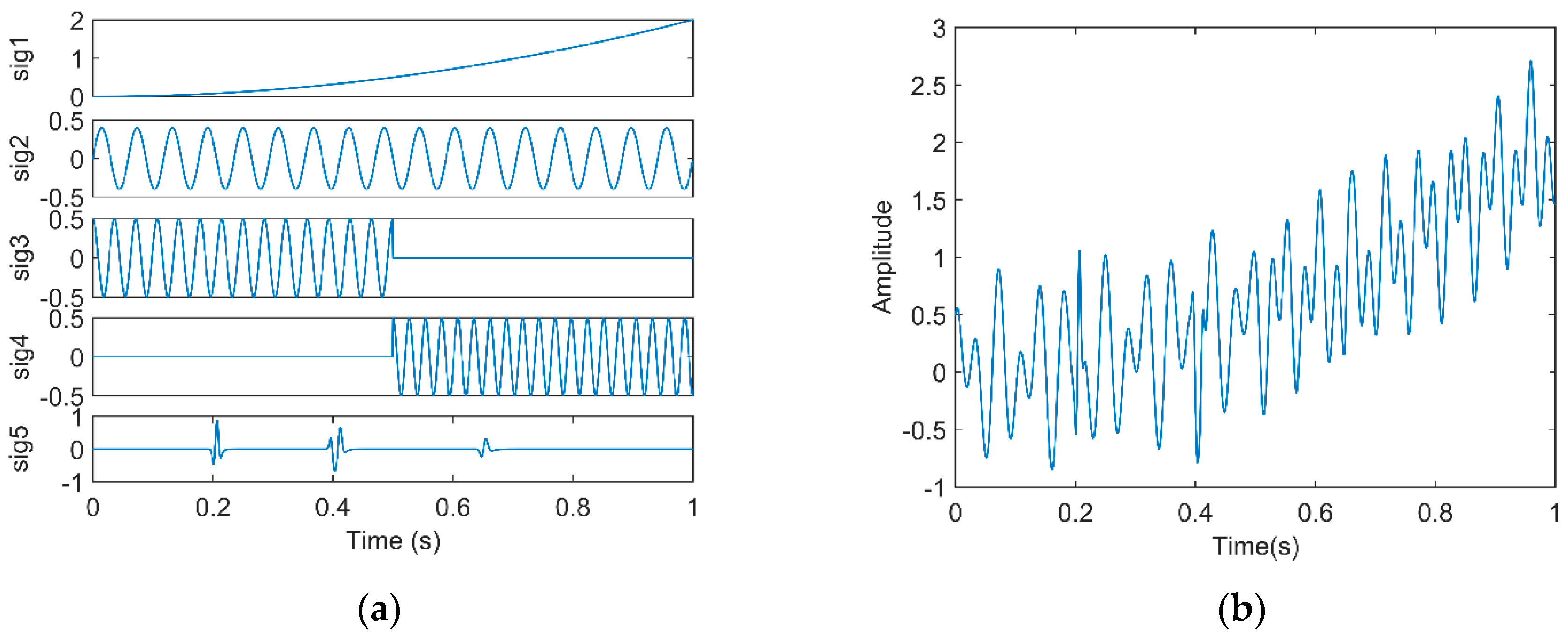 Energies 10 01090 g001
