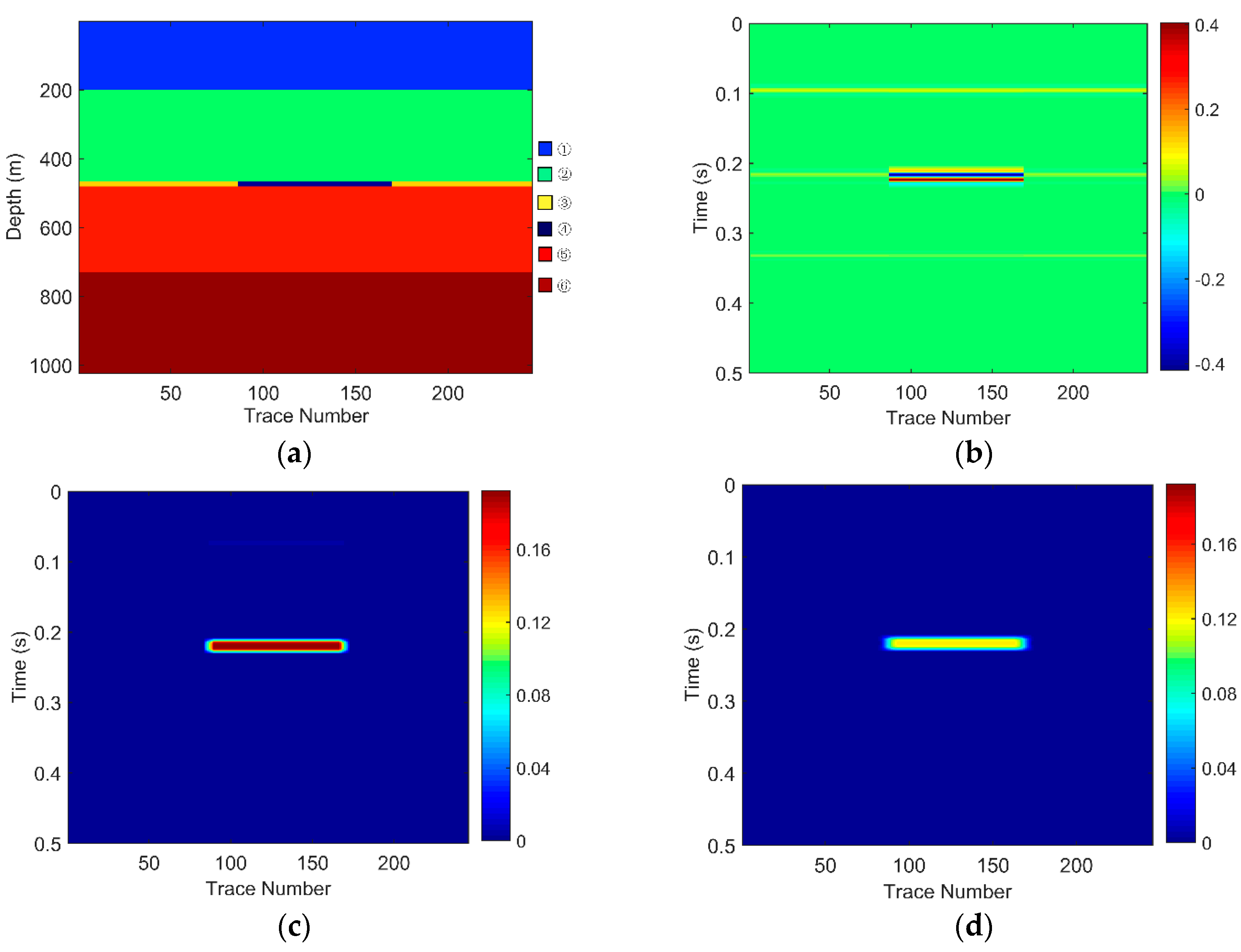 Energies 10 01090 g003