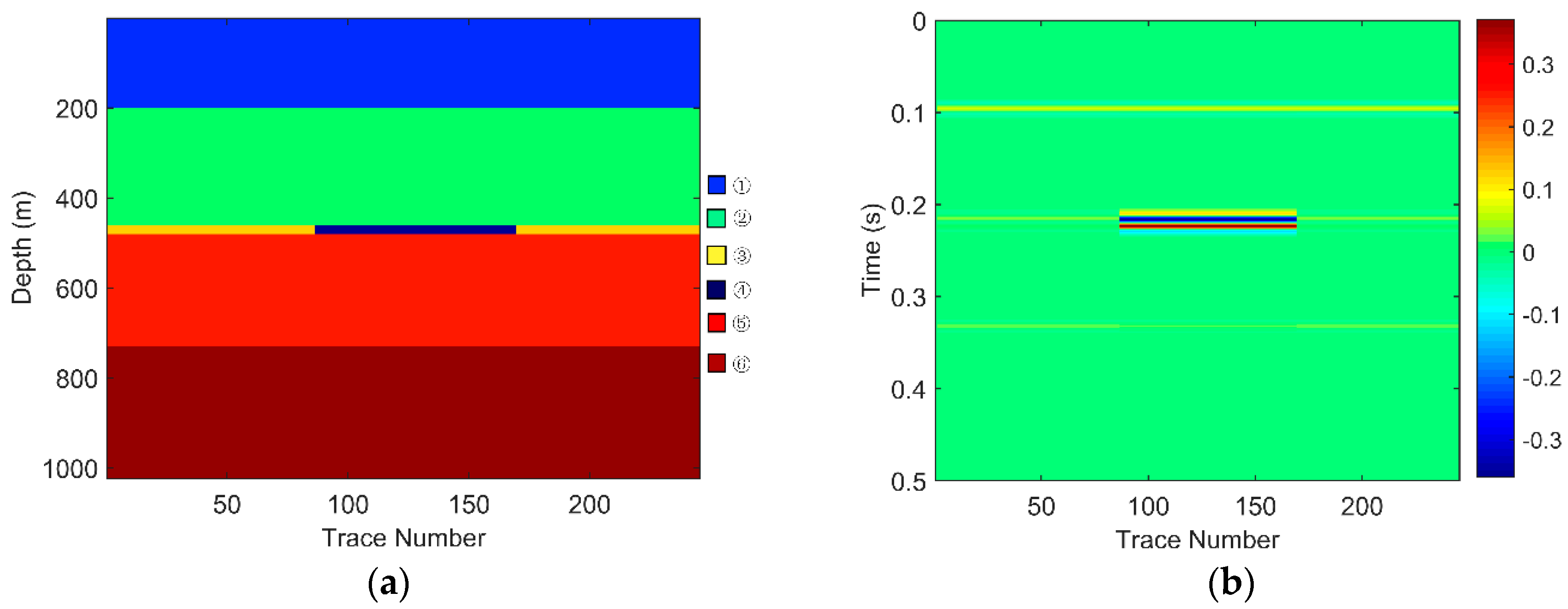 Energies 10 01090 g004a