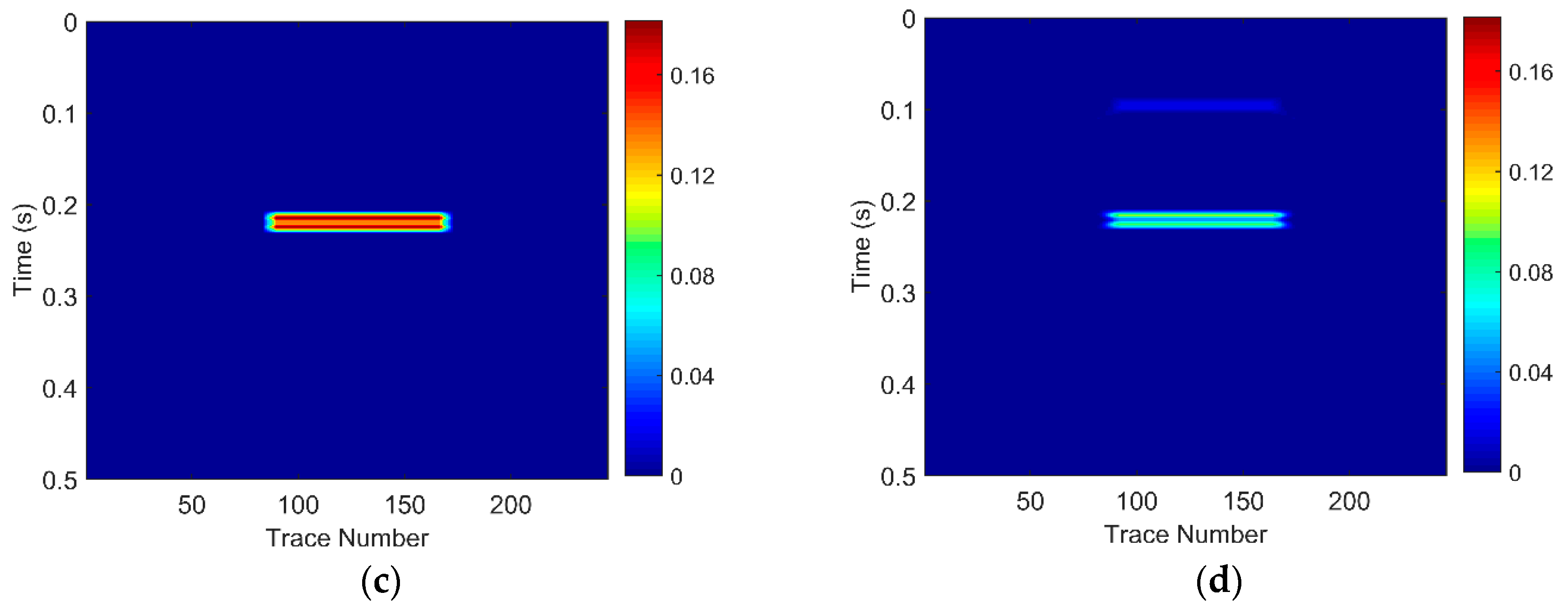 Energies 10 01090 g004b