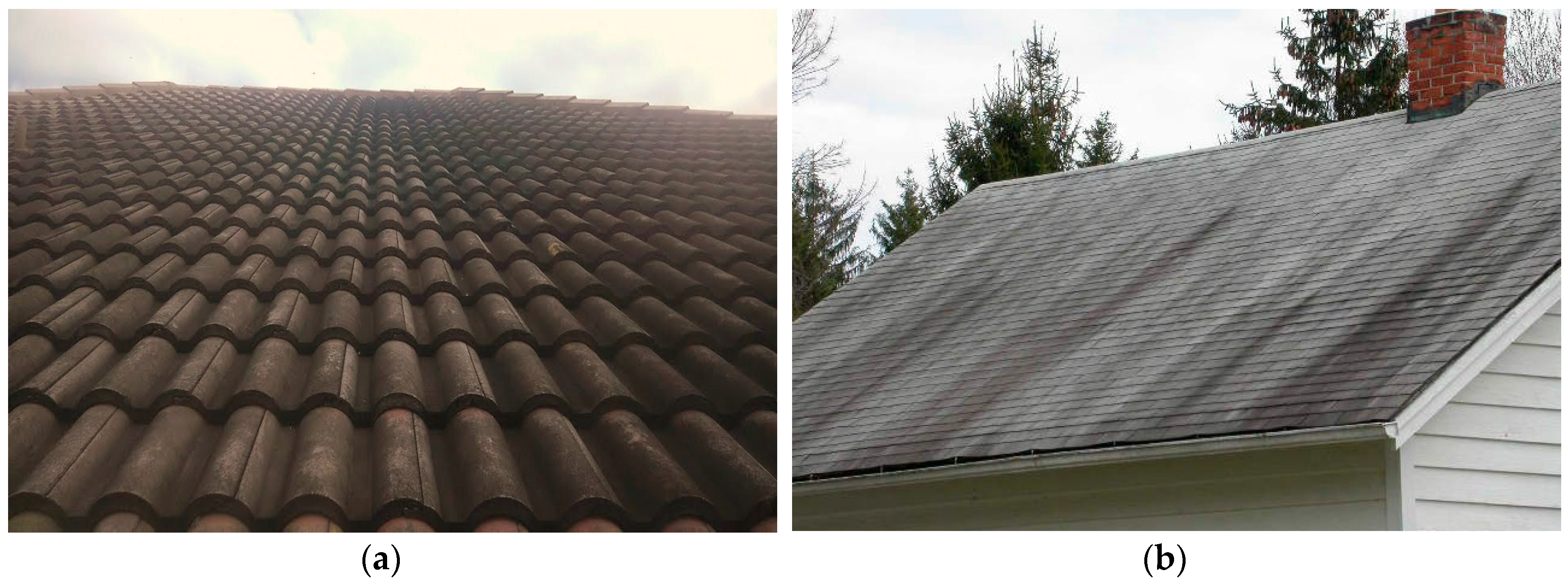 Energies 10 01093 g001