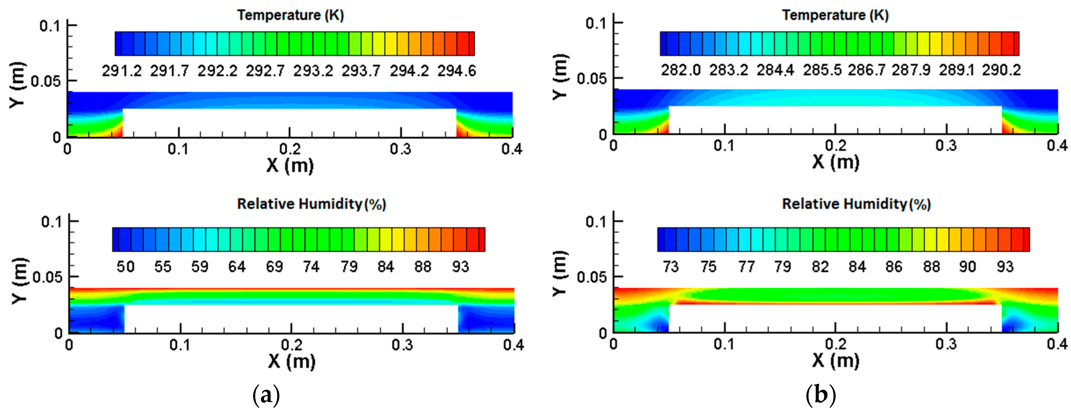 Energies 10 01093 g006