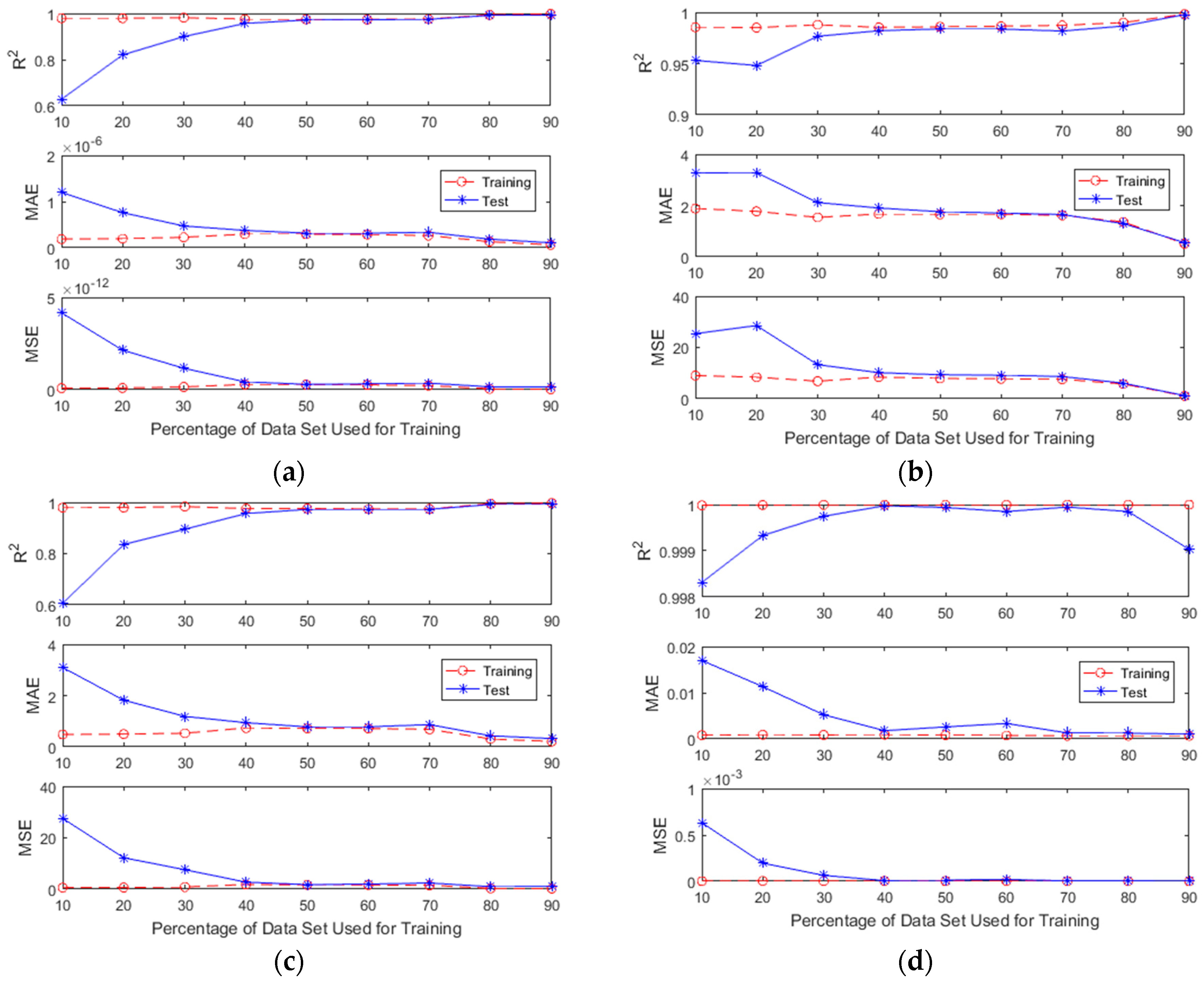 Energies 10 01093 g008