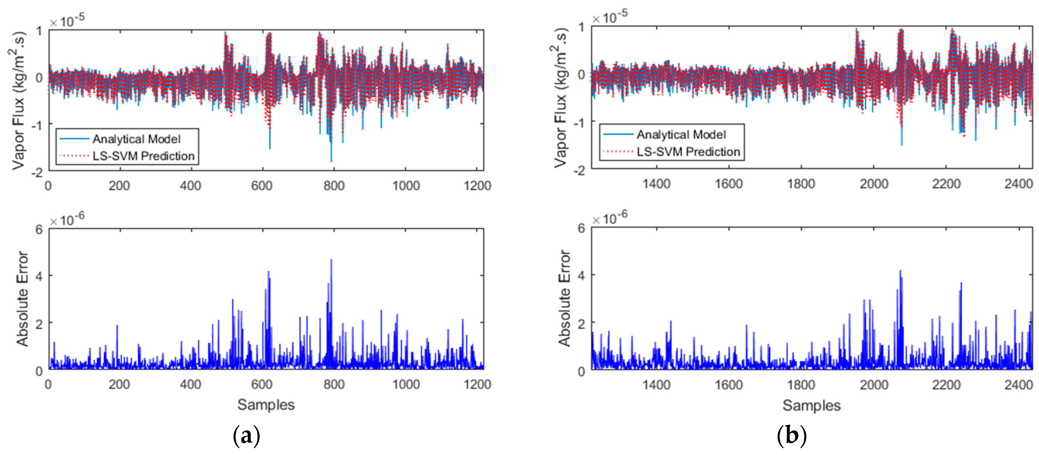 Energies 10 01093 g009a