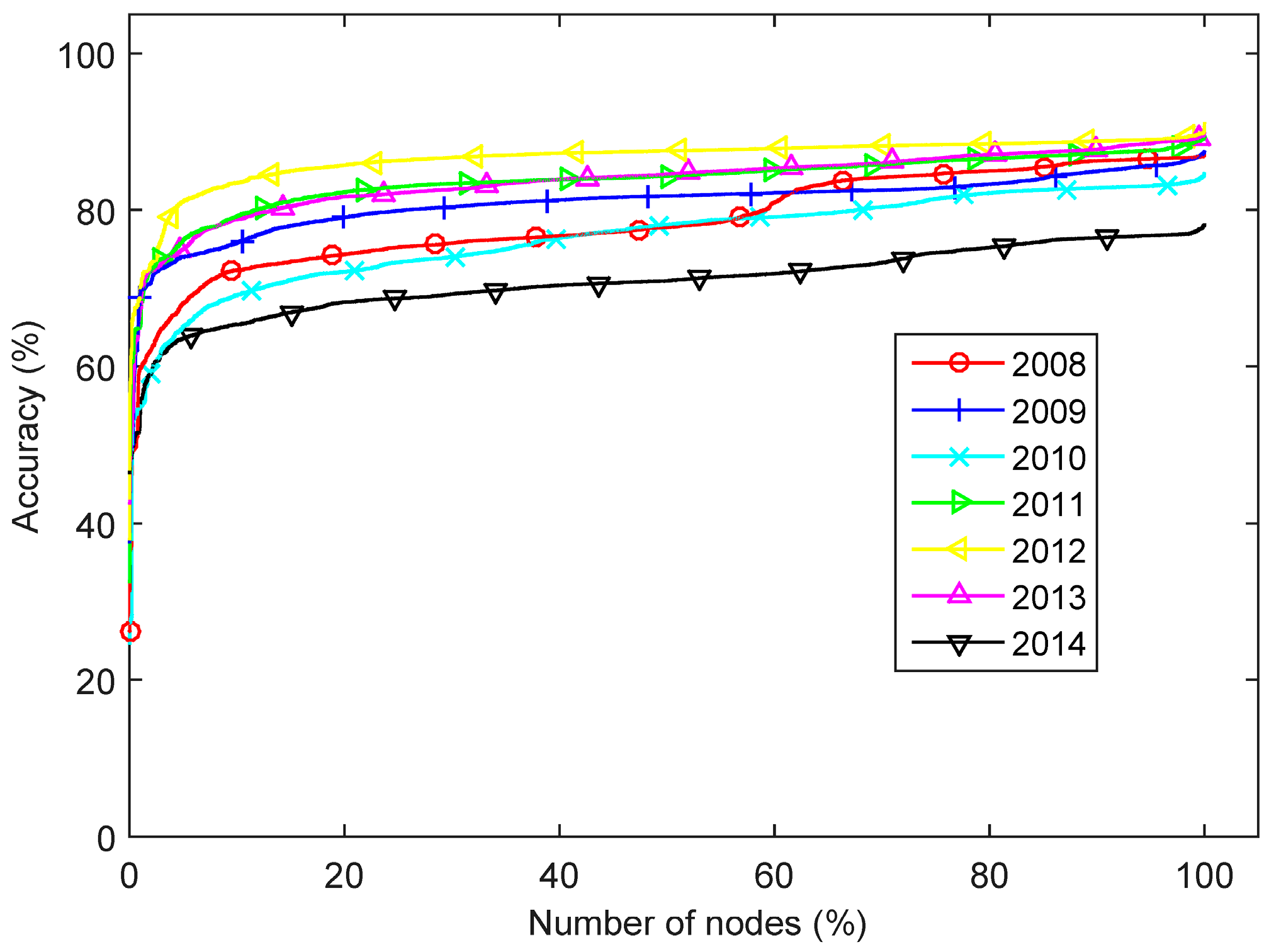Energies 10 01100 g021