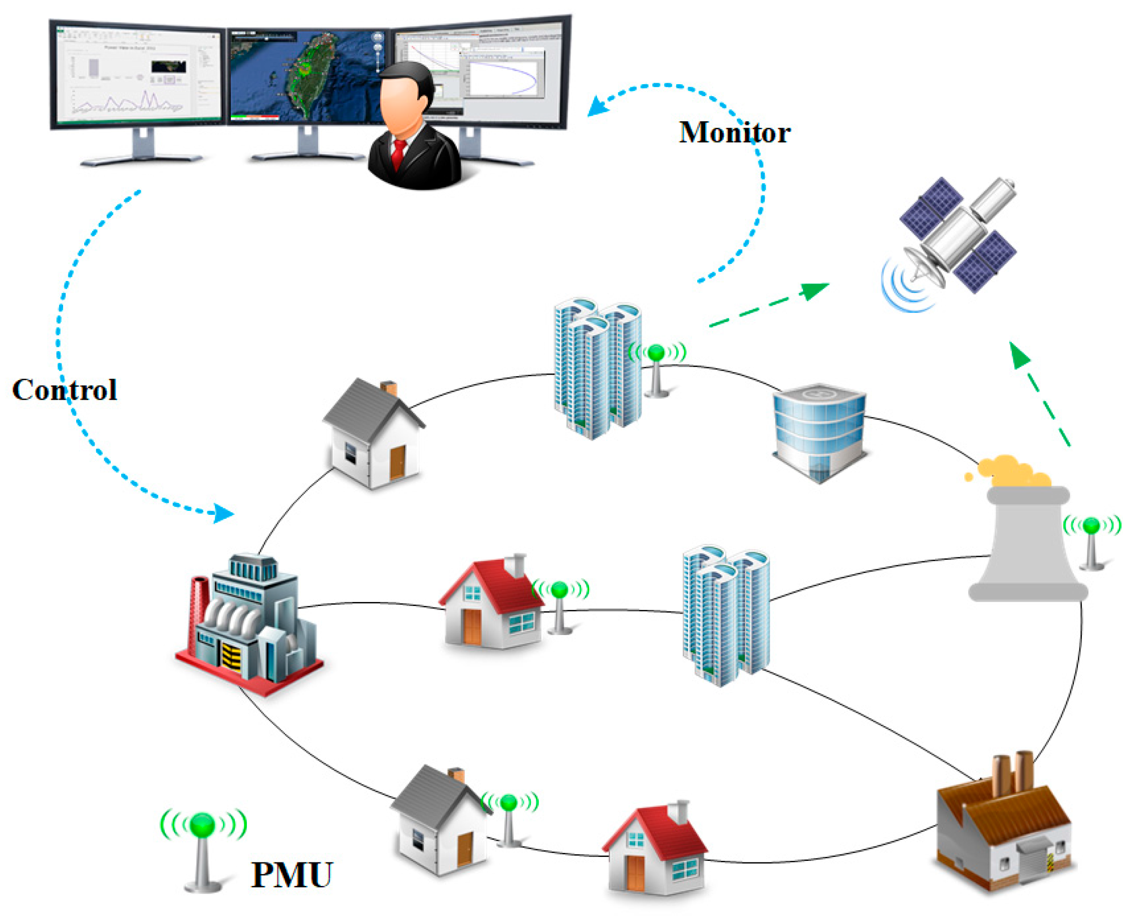 Energies 10 01103 g001