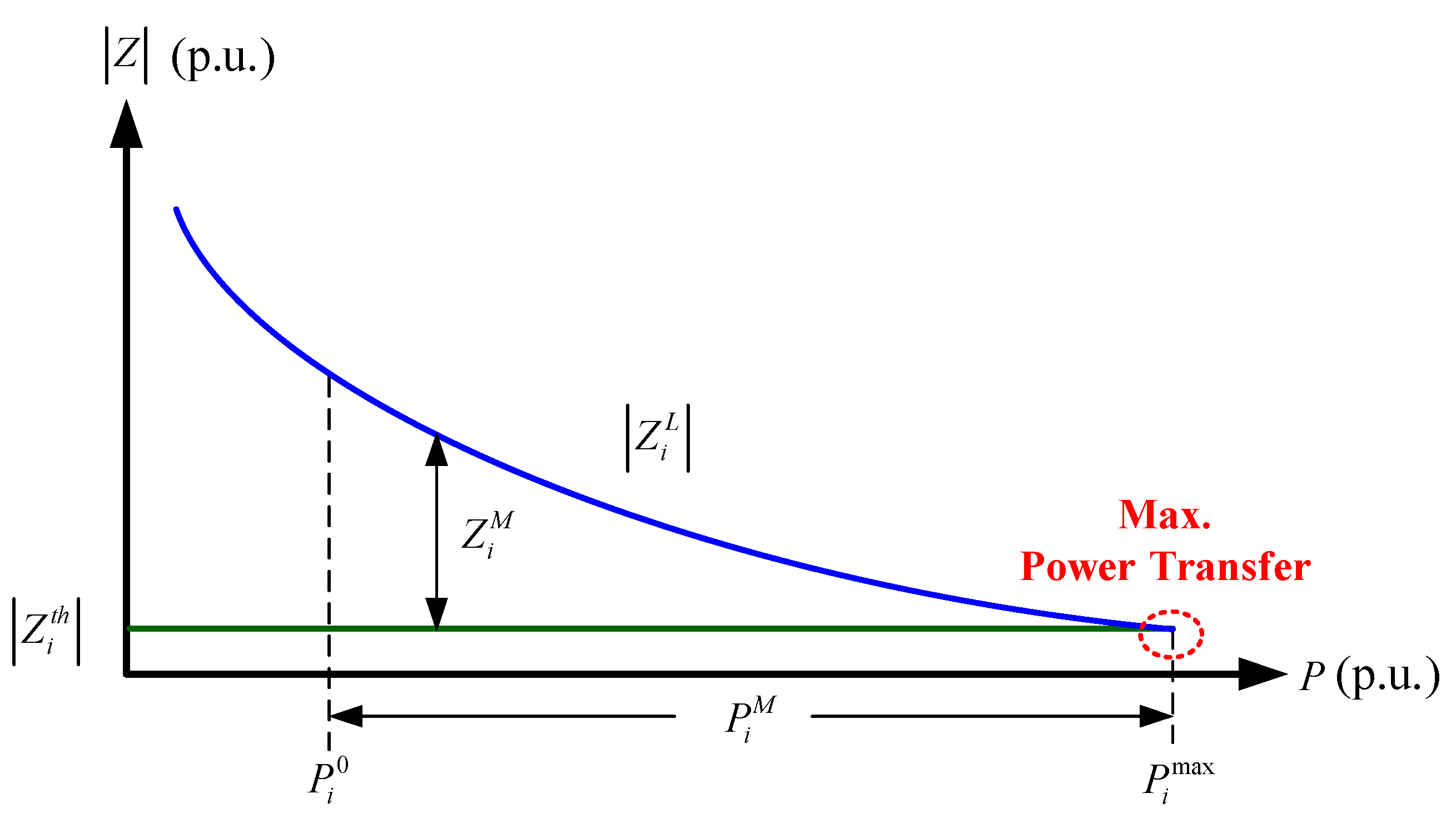 Energies 10 01103 g006