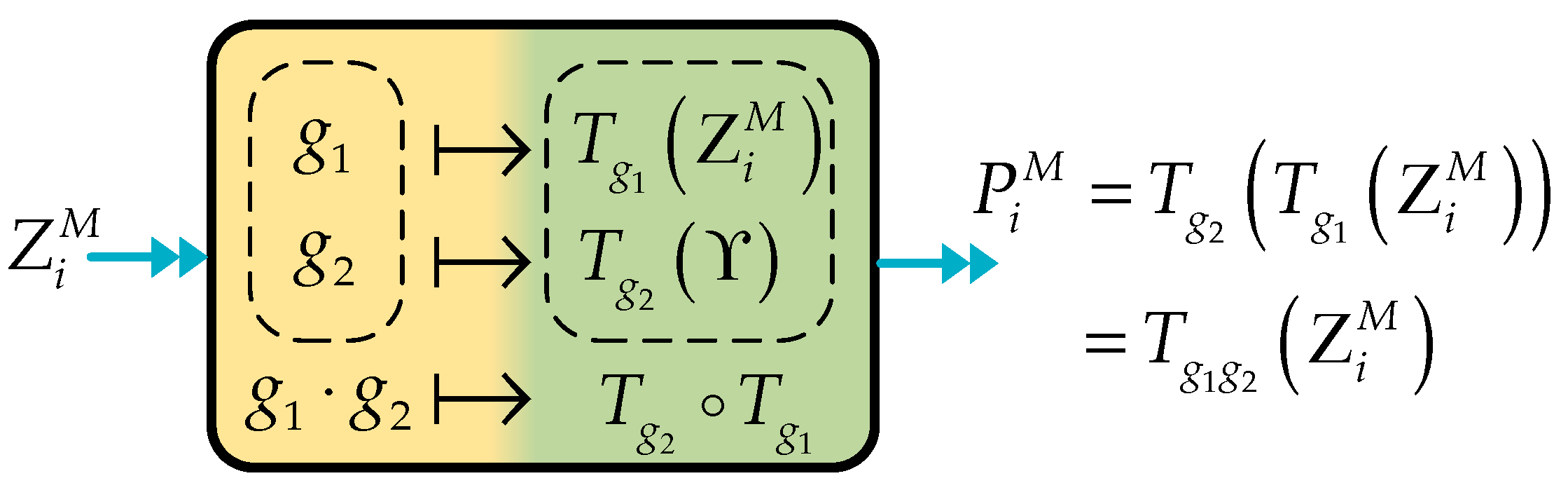 Energies 10 01103 g007