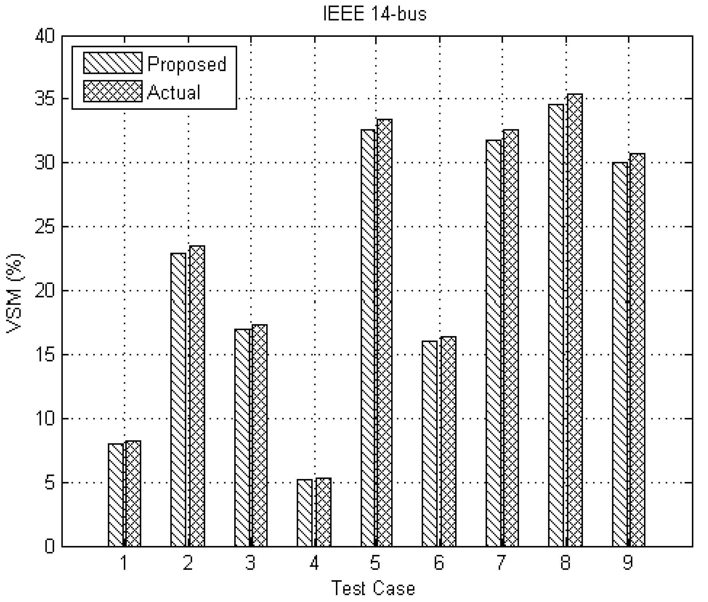 Energies 10 01103 g010