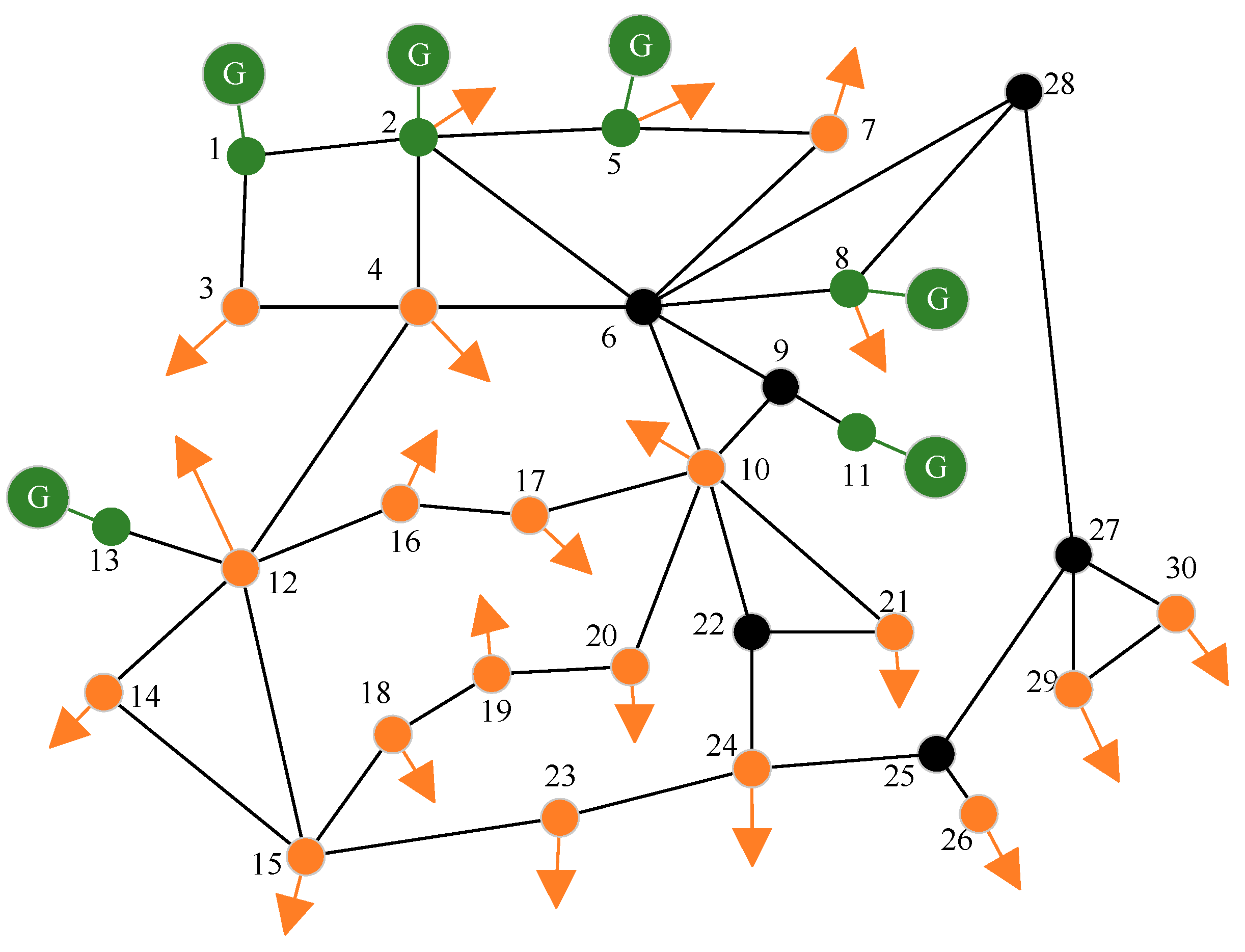 Energies 10 01103 g011