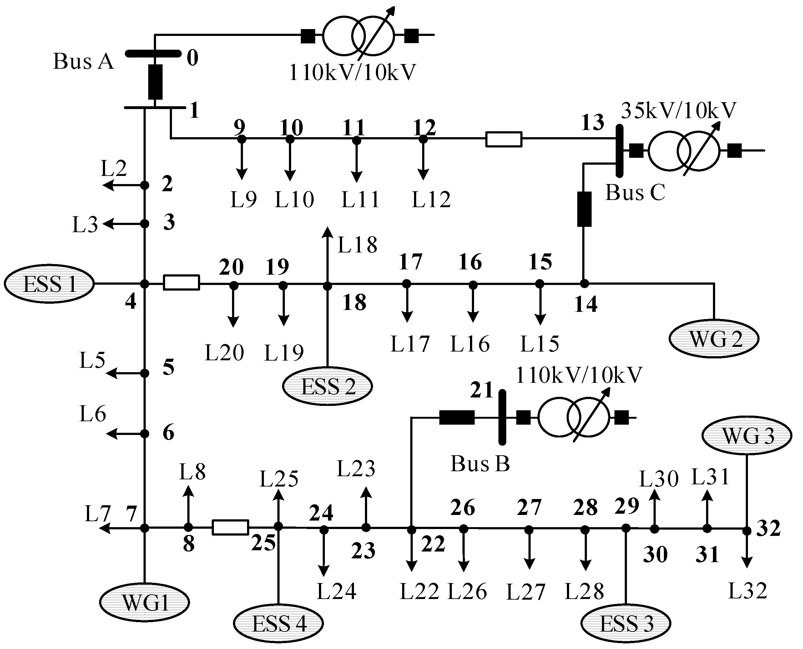 Energies 10 01104 g003