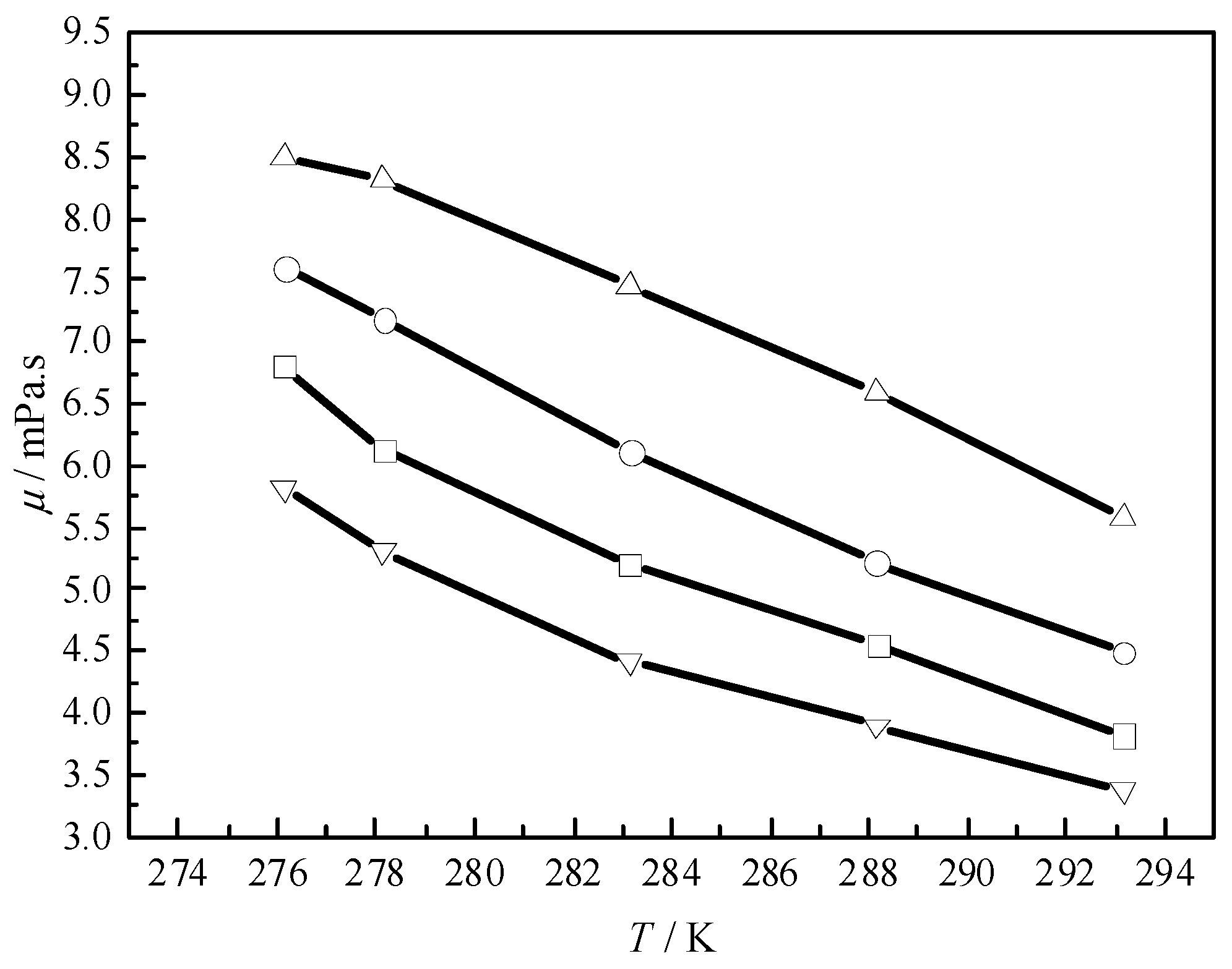 Energies 10 01105 g002