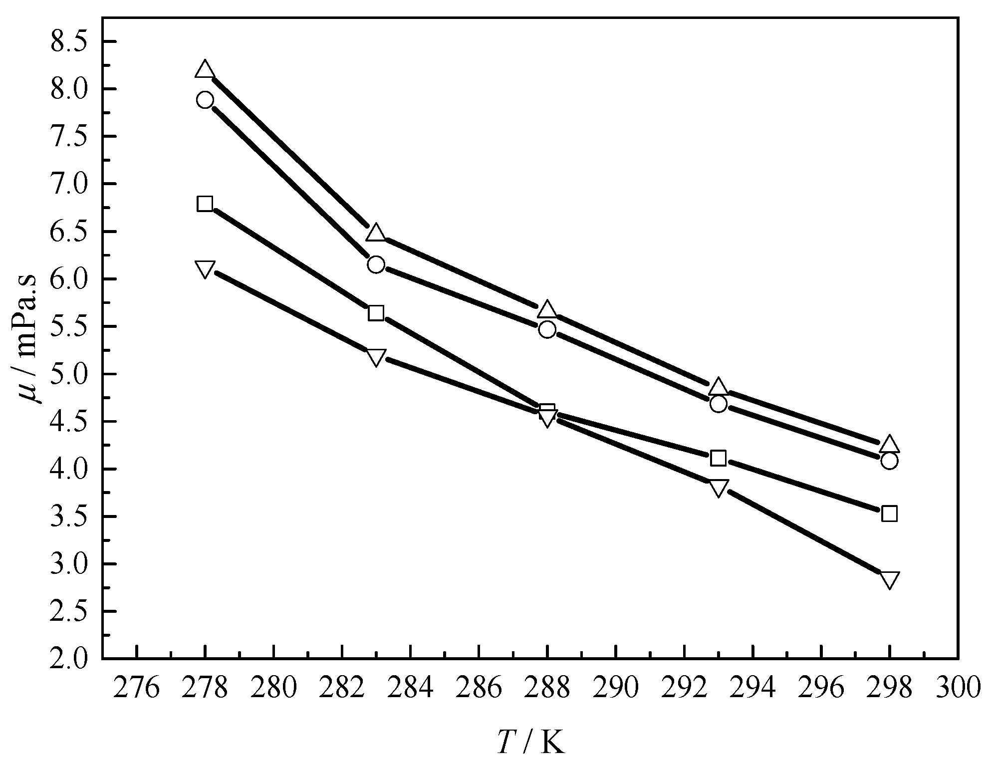 Energies 10 01105 g004