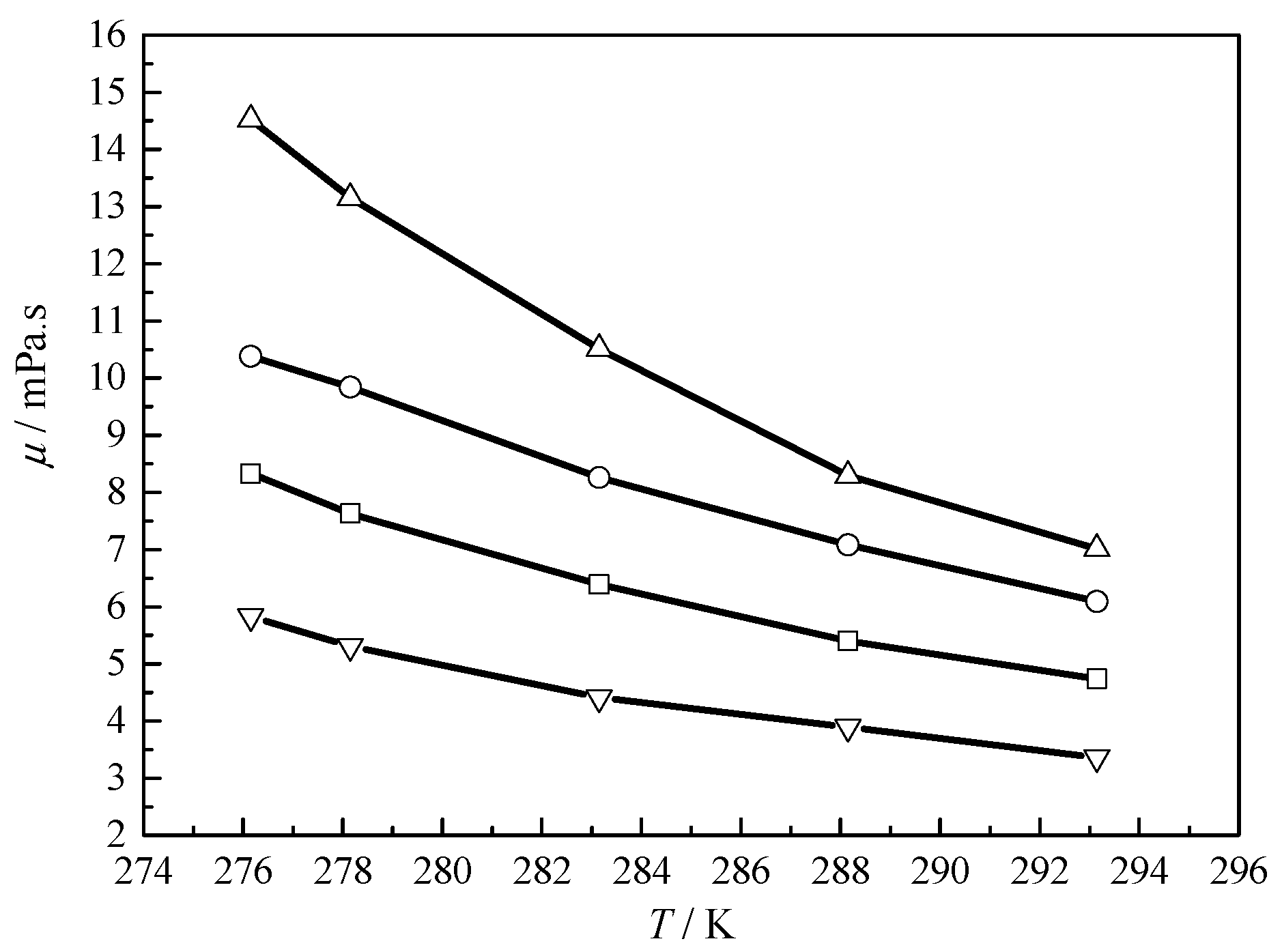 Energies 10 01105 g005