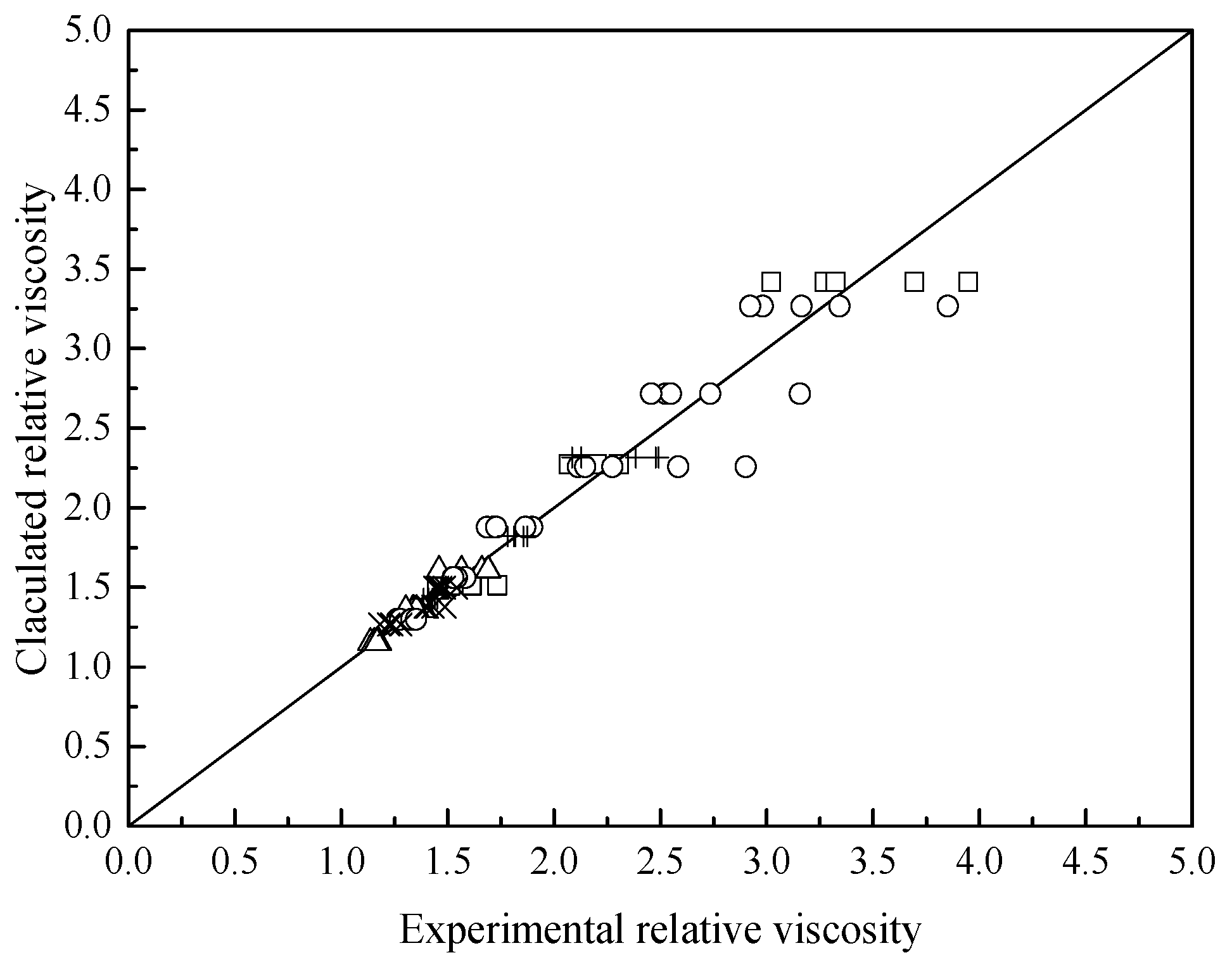 Energies 10 01105 g006