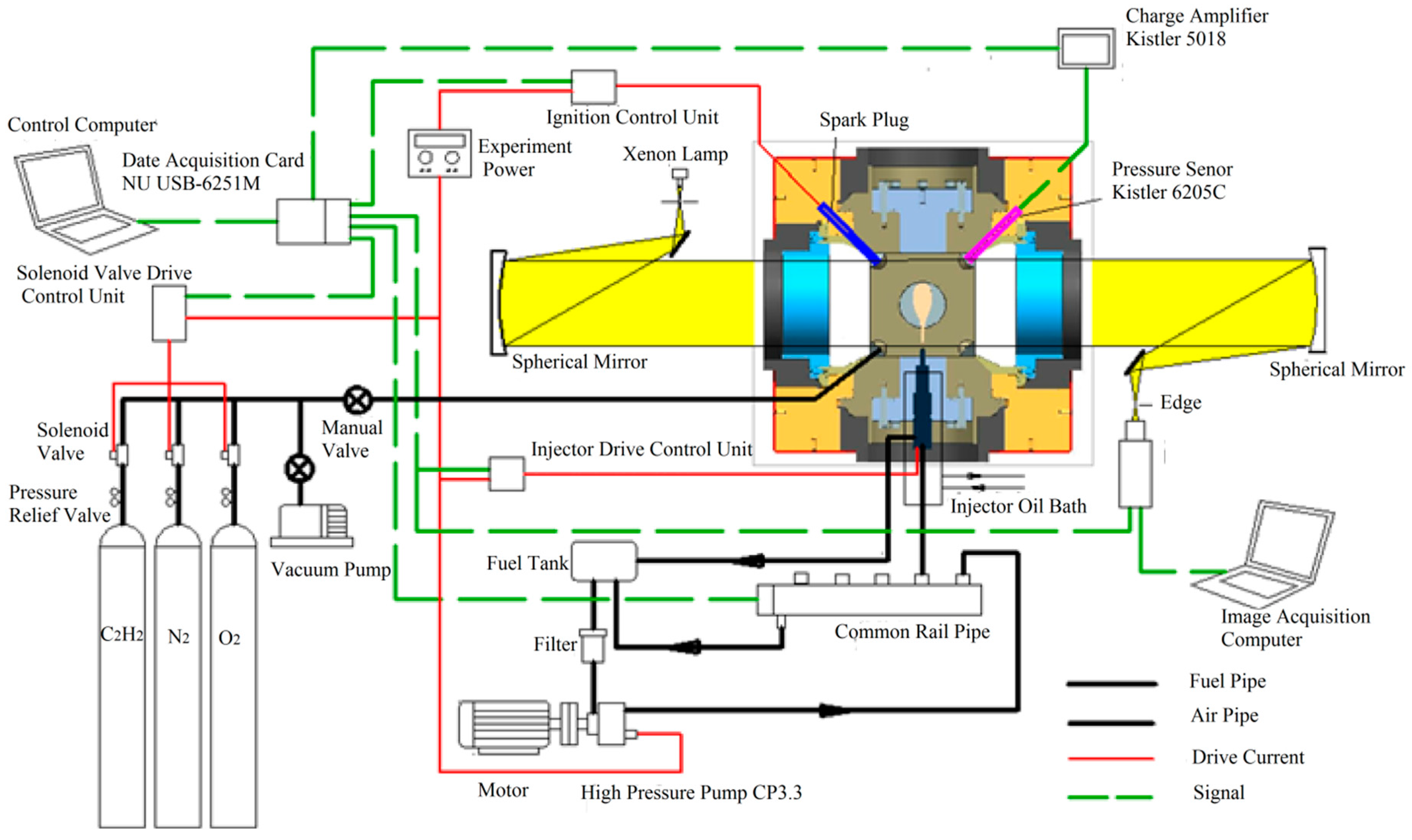 Energies 10 01109 g001